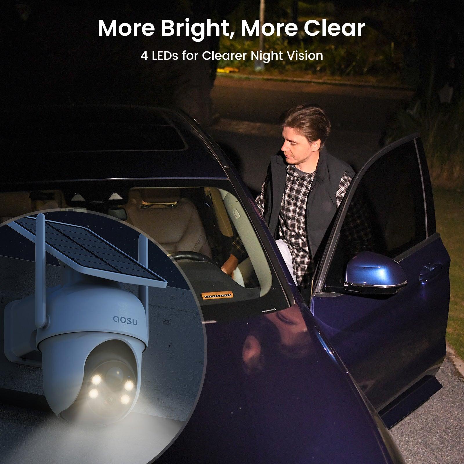 SolarCam D1 Classic Kit + Video Doorbell Ultra + Floodlight Cam Pro + IndoorCam P1 Pro