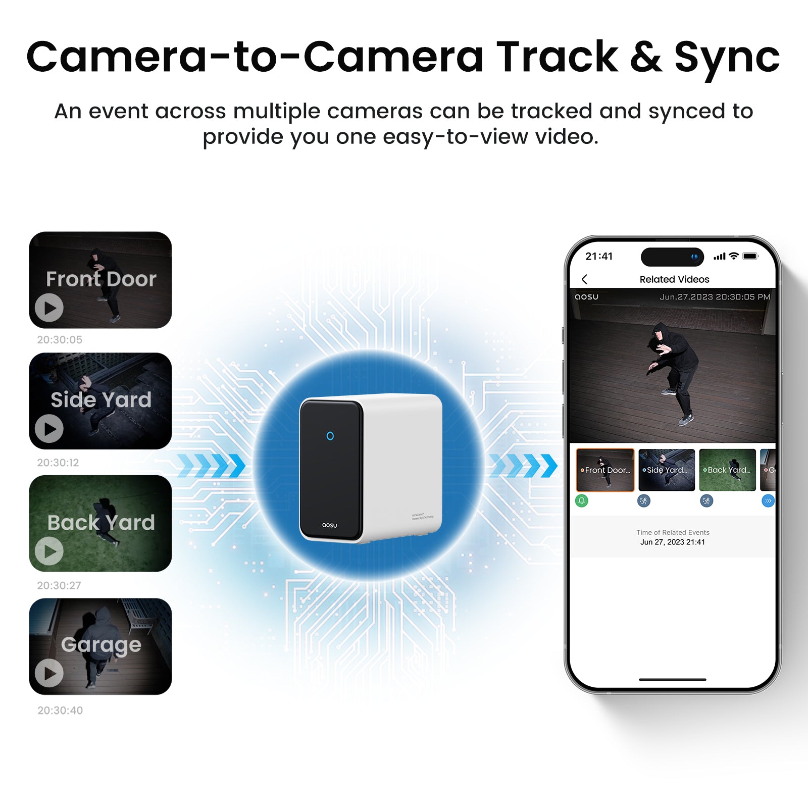 4K SolarCam P1 Max with aosuCortex System + Video Doorbell Pro + IndoorCam P1 Pro