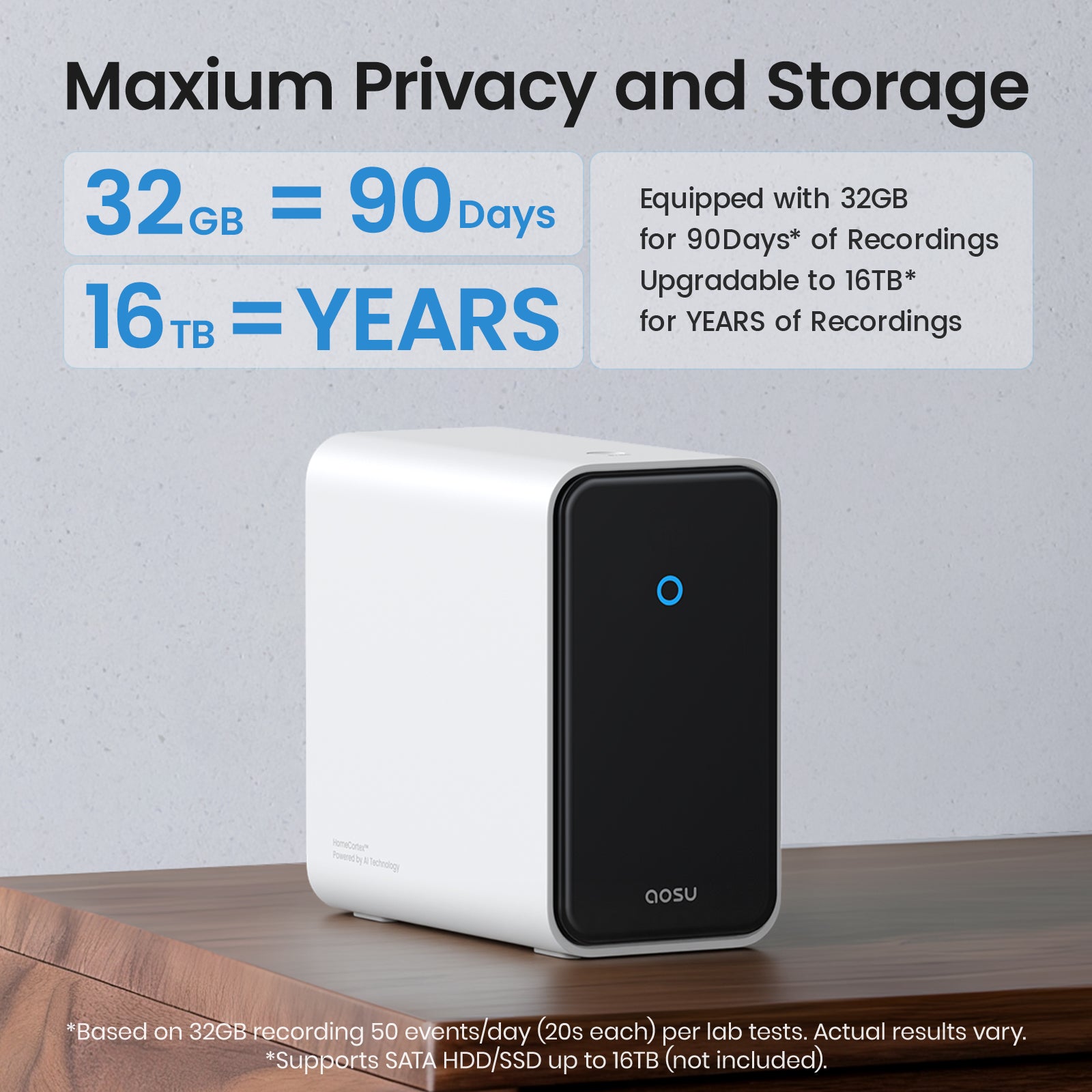 4K SolarCam P1 Max with aosuCortex System