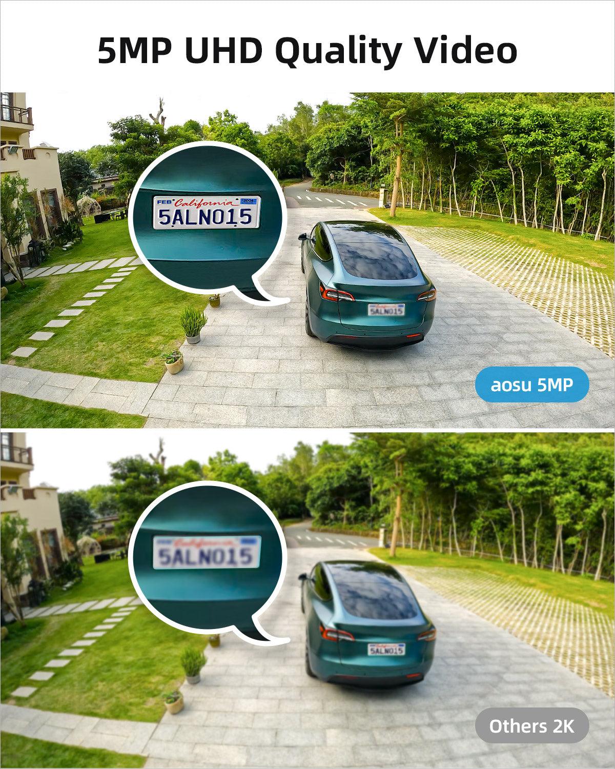 5MP UHD Quality Video