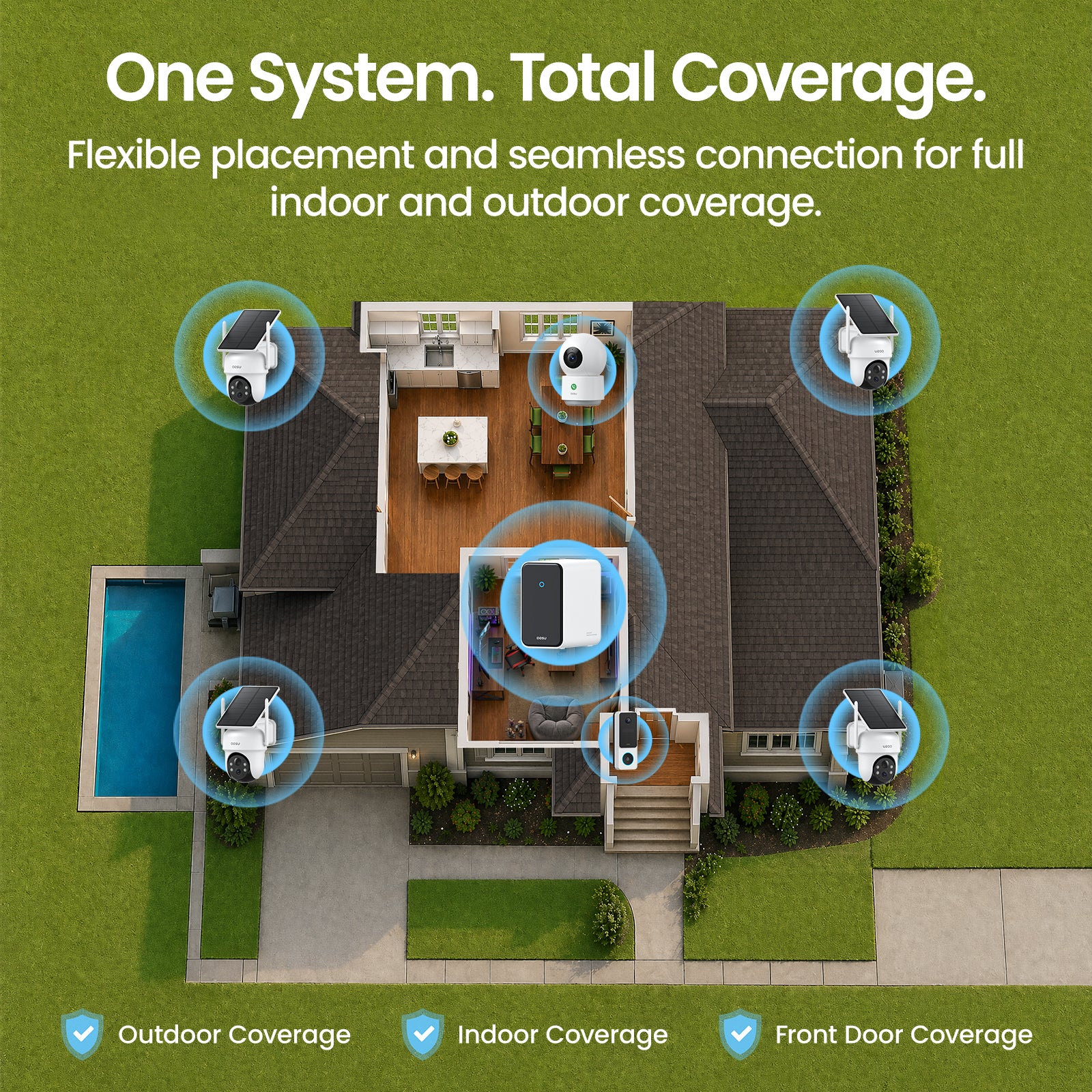 AI Home Security System G11 Suite