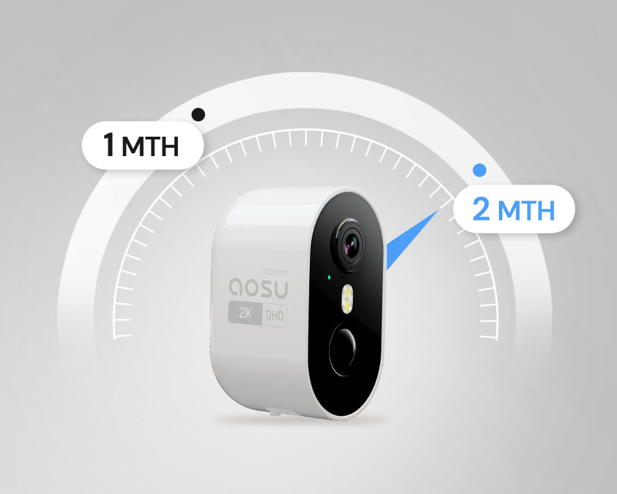 aosu wireless security camera