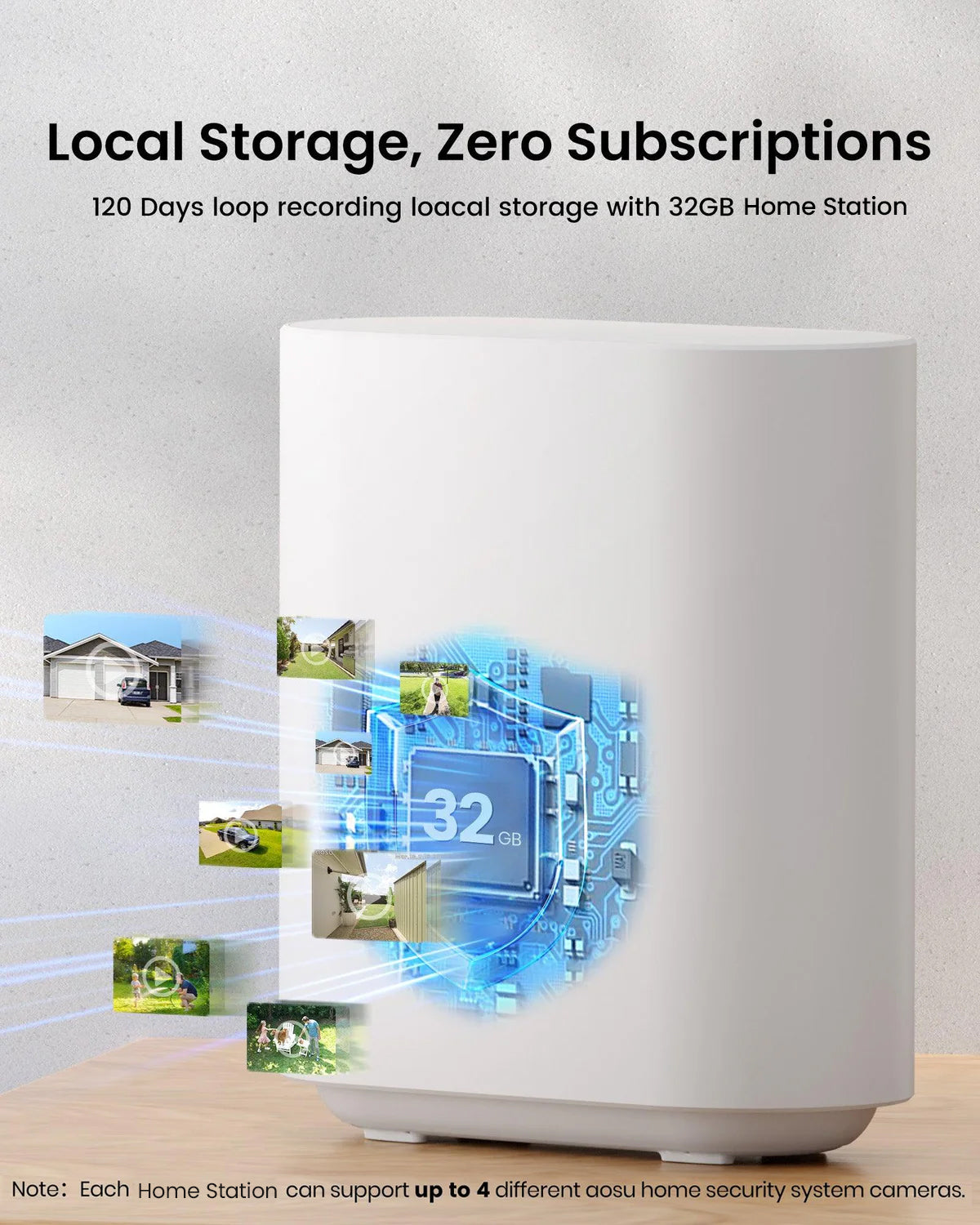 SolarCam System P1 SE System + Video Doorbell Ultra