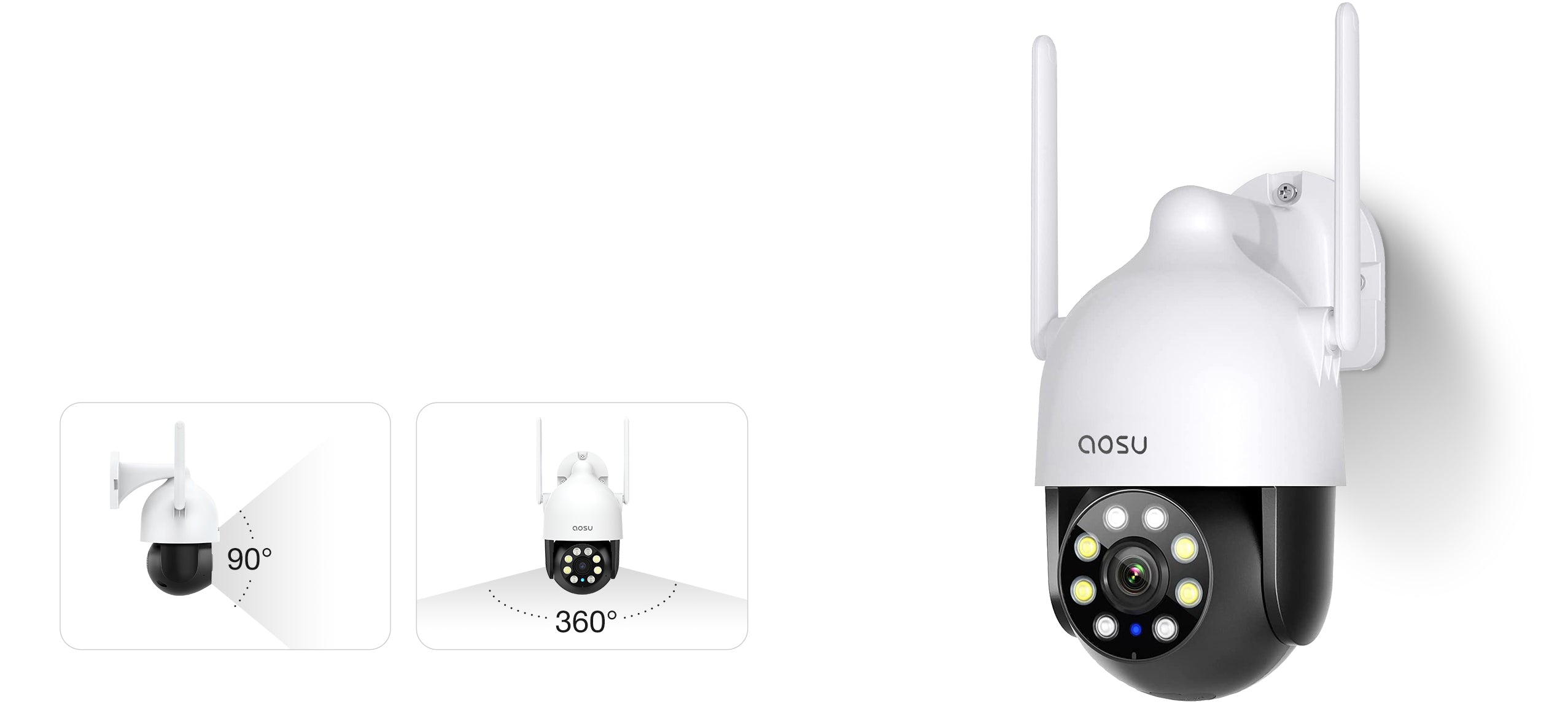 360° Panoramic View