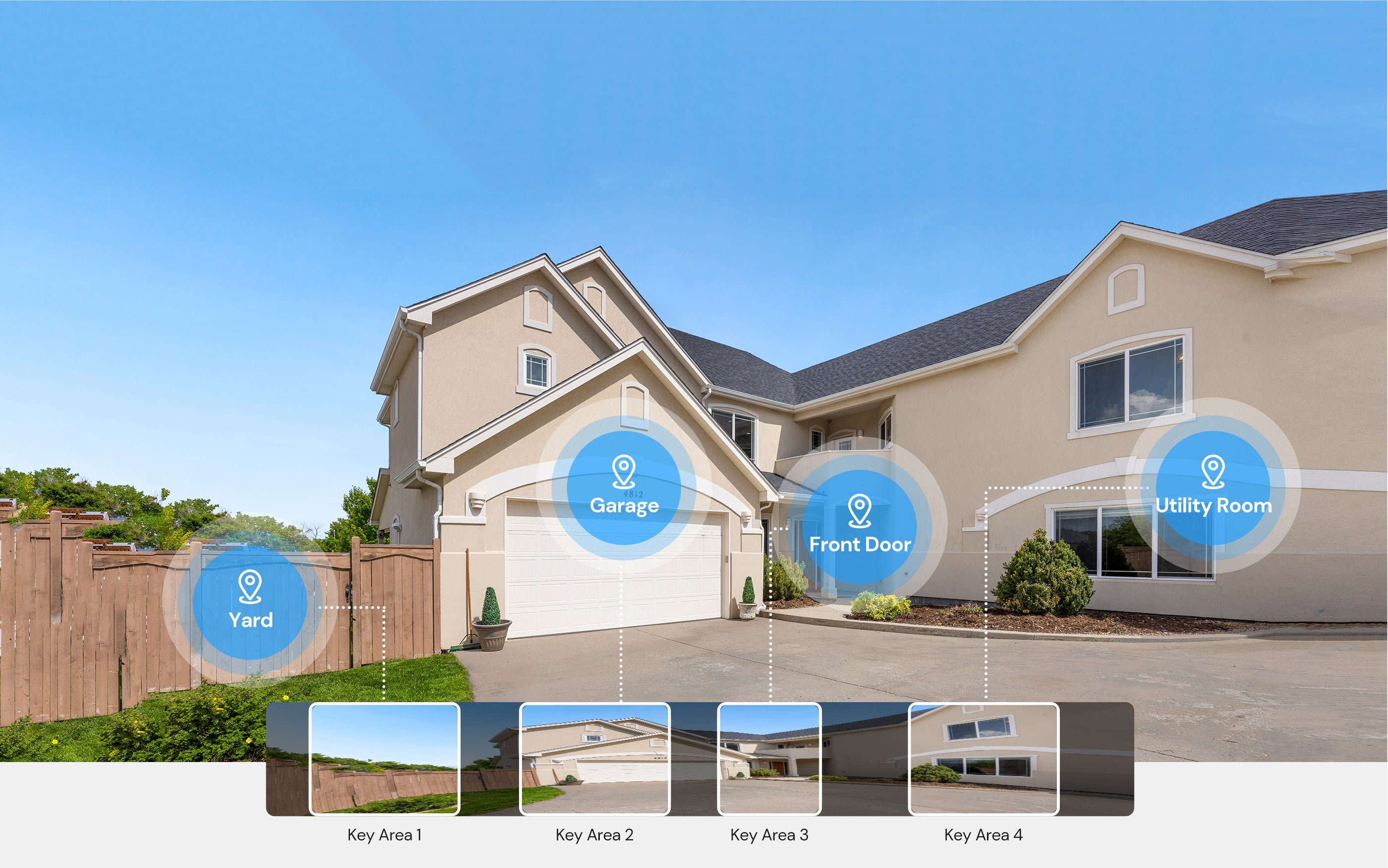 protect the security of key areas