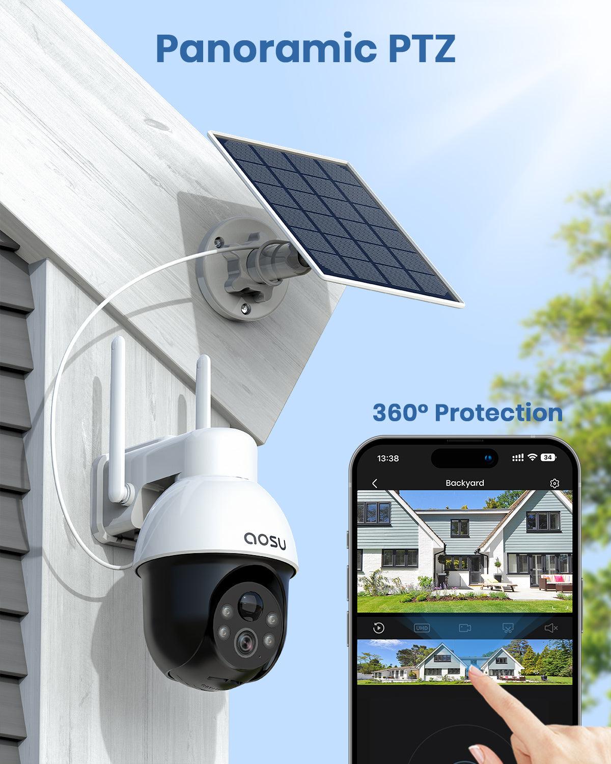 Panoramic PTZ, 360 degree protection