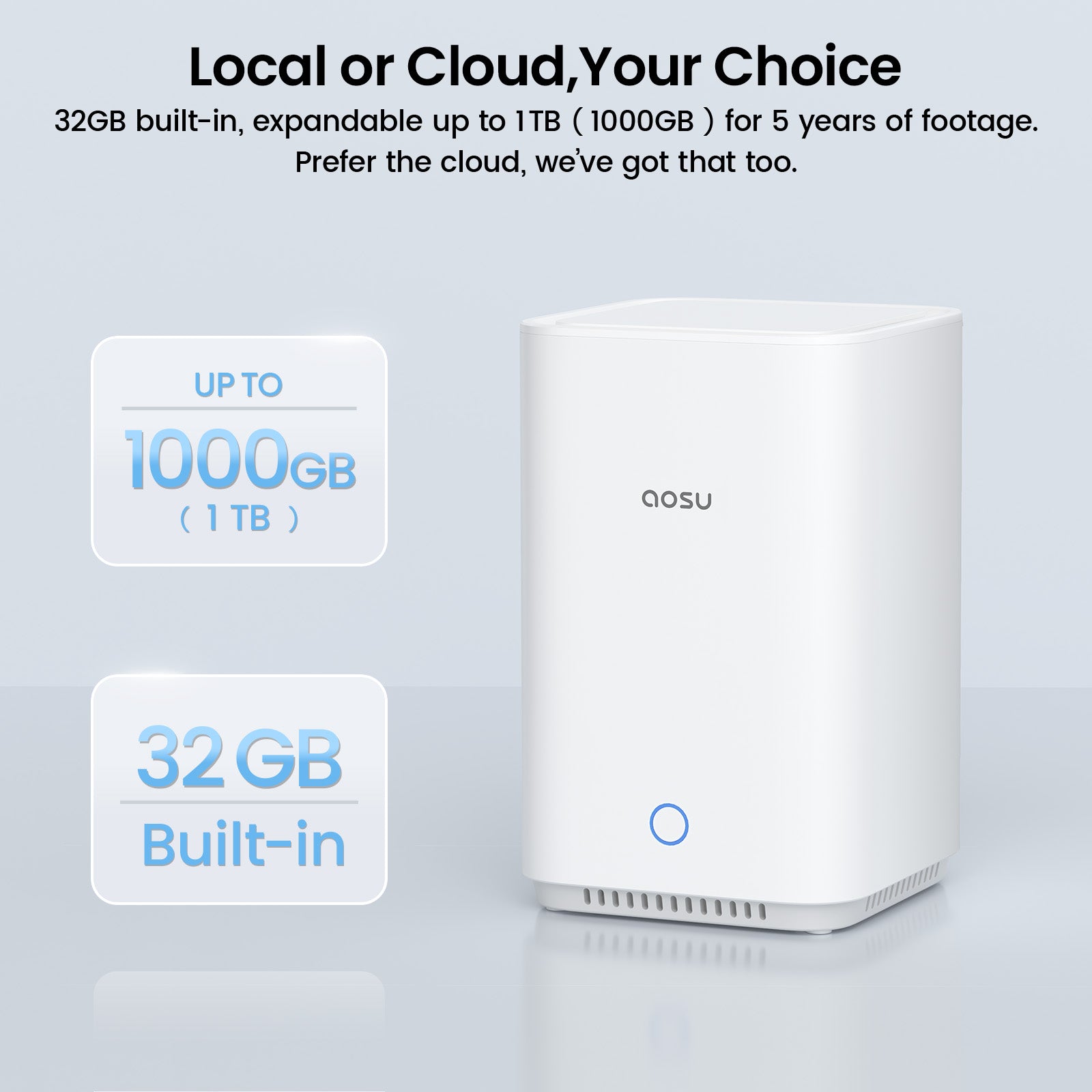 SolarCam D1 Classic (6-Cam) + Video Doorbell Pro + Floodlight Cam Pro + IndoorCam P1 Pro