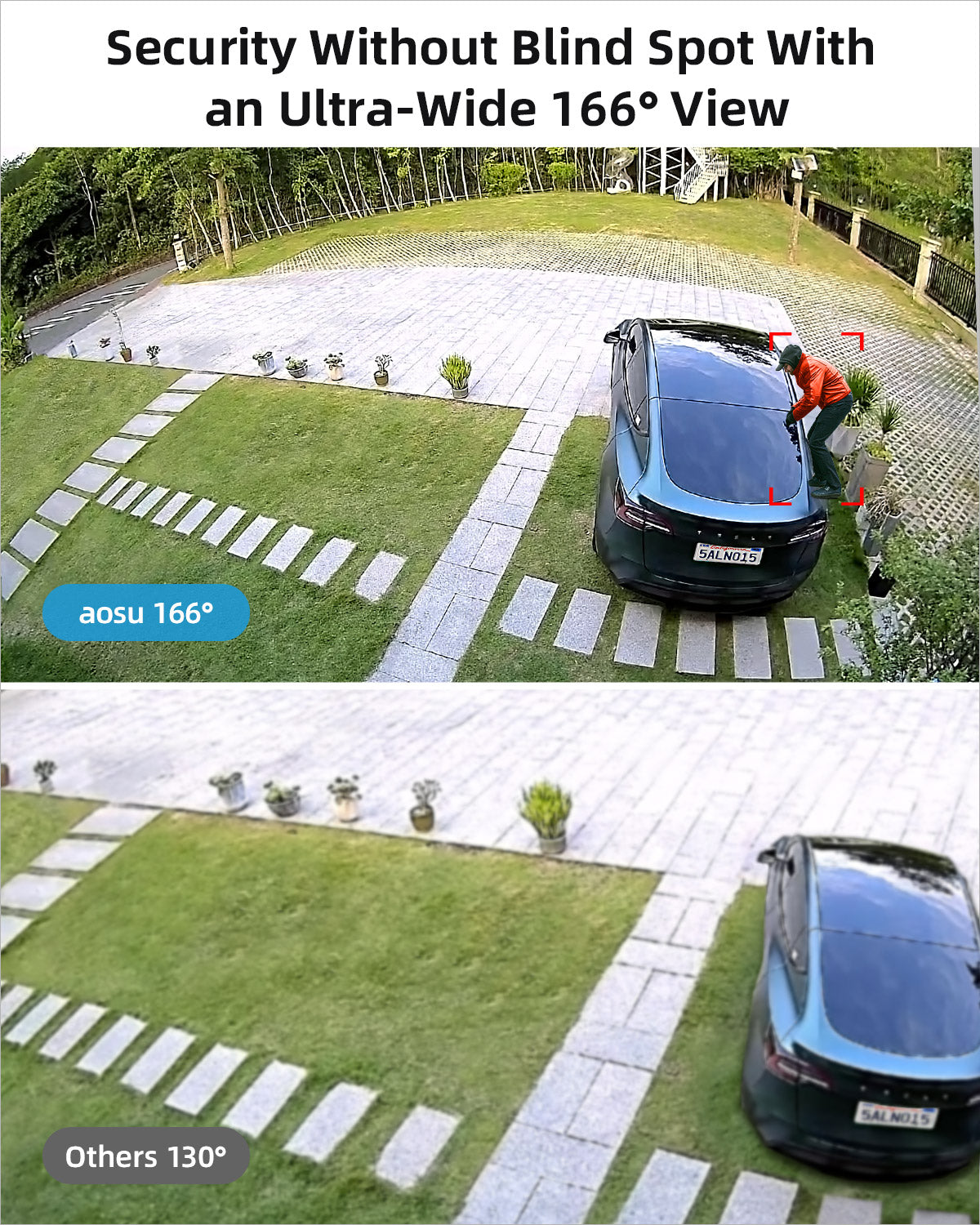 Security without blind spot with an ultra-wide 166 degree view