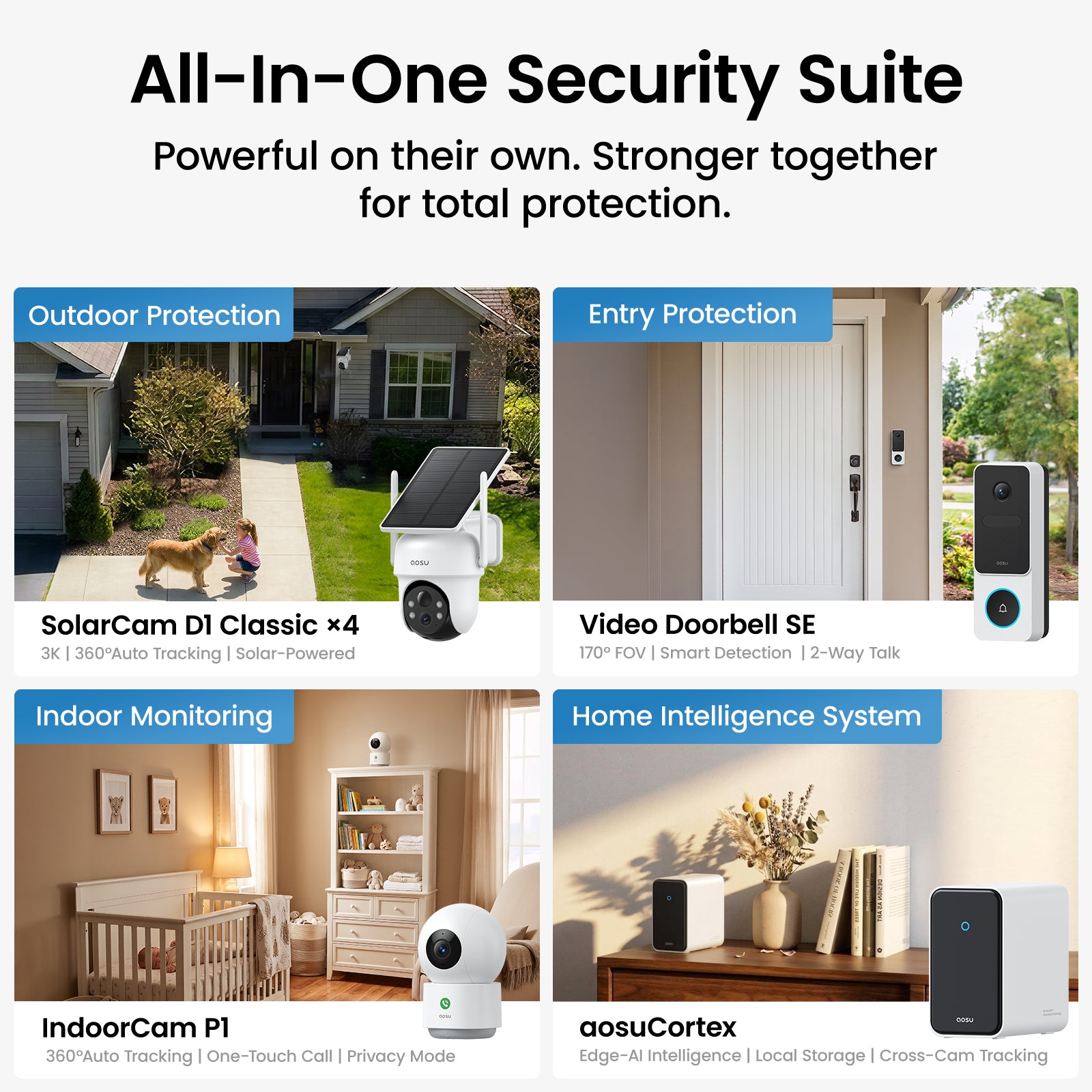 AI Home Security System G11 Suite
