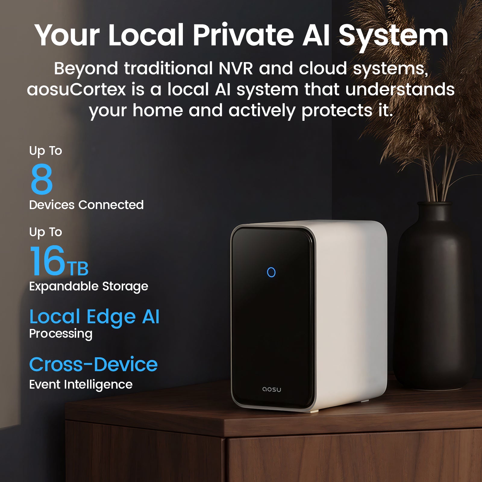 AI Home Security System G12 Suite