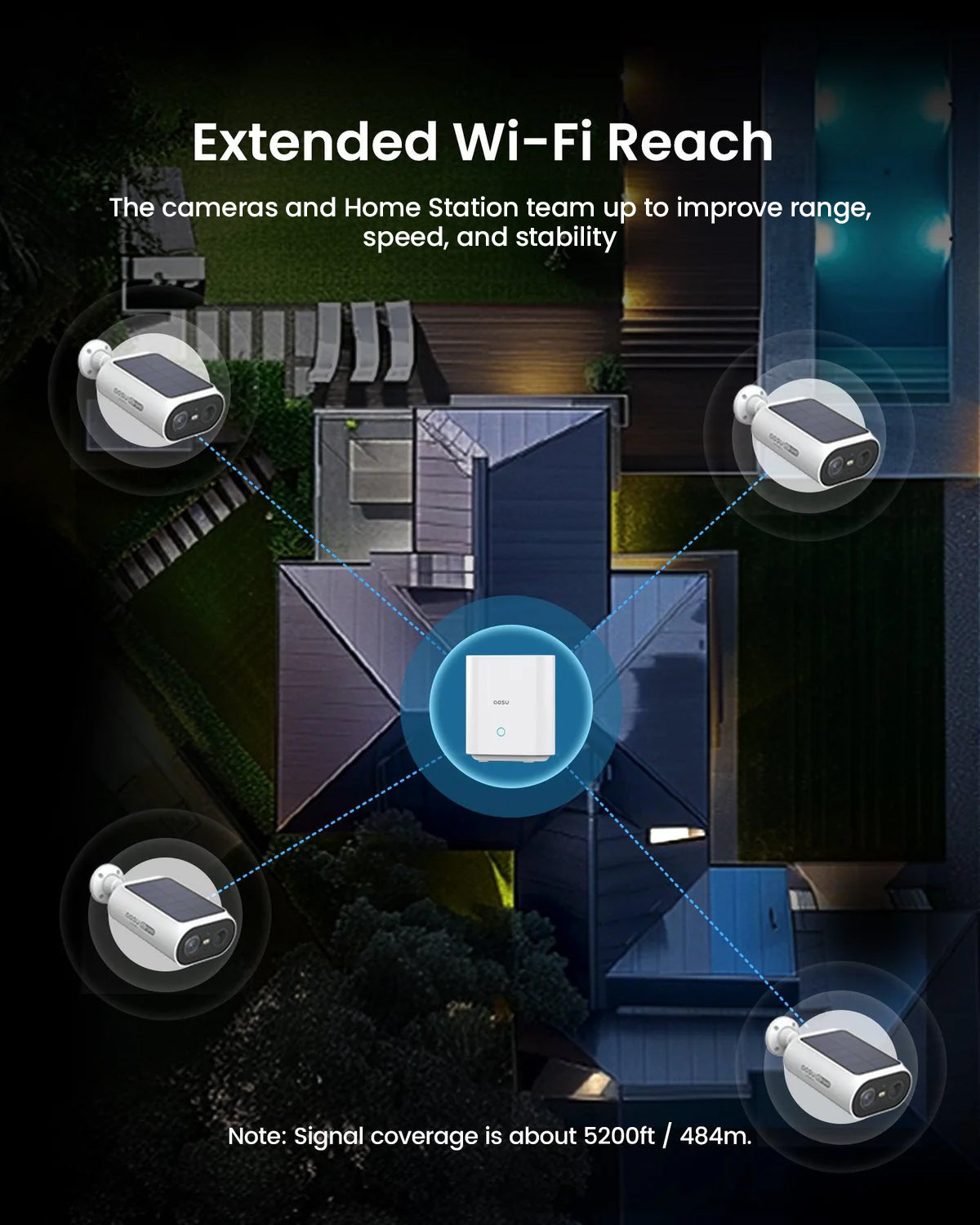 SolarCam System P1 SE System + Video Doorbell Pro