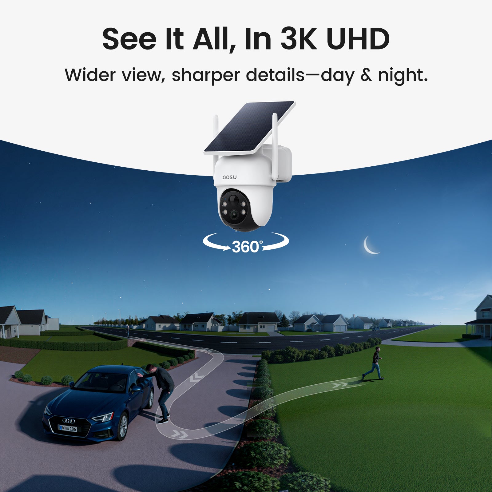 SolarCam D1 Classic 8-Cam with HomeCortex System