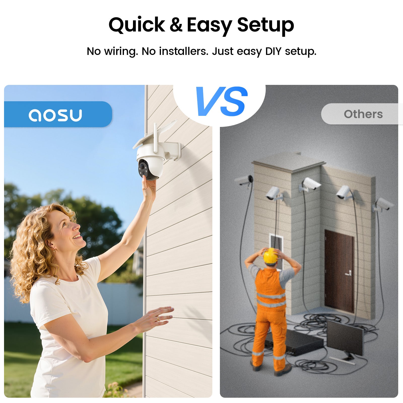 SolarCam D1 Classic (6-Cam) + Video Doorbell Pro + Floodlight Cam Pro + IndoorCam P1 Pro