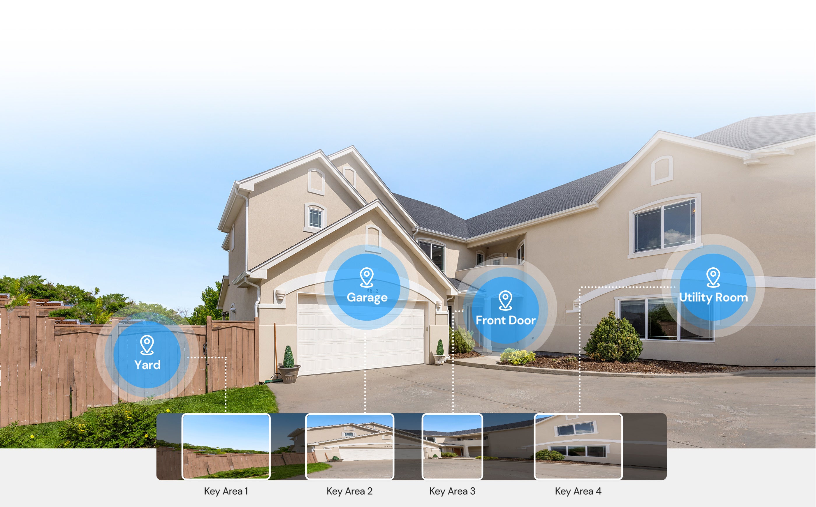 Protect the Security of Key Areas