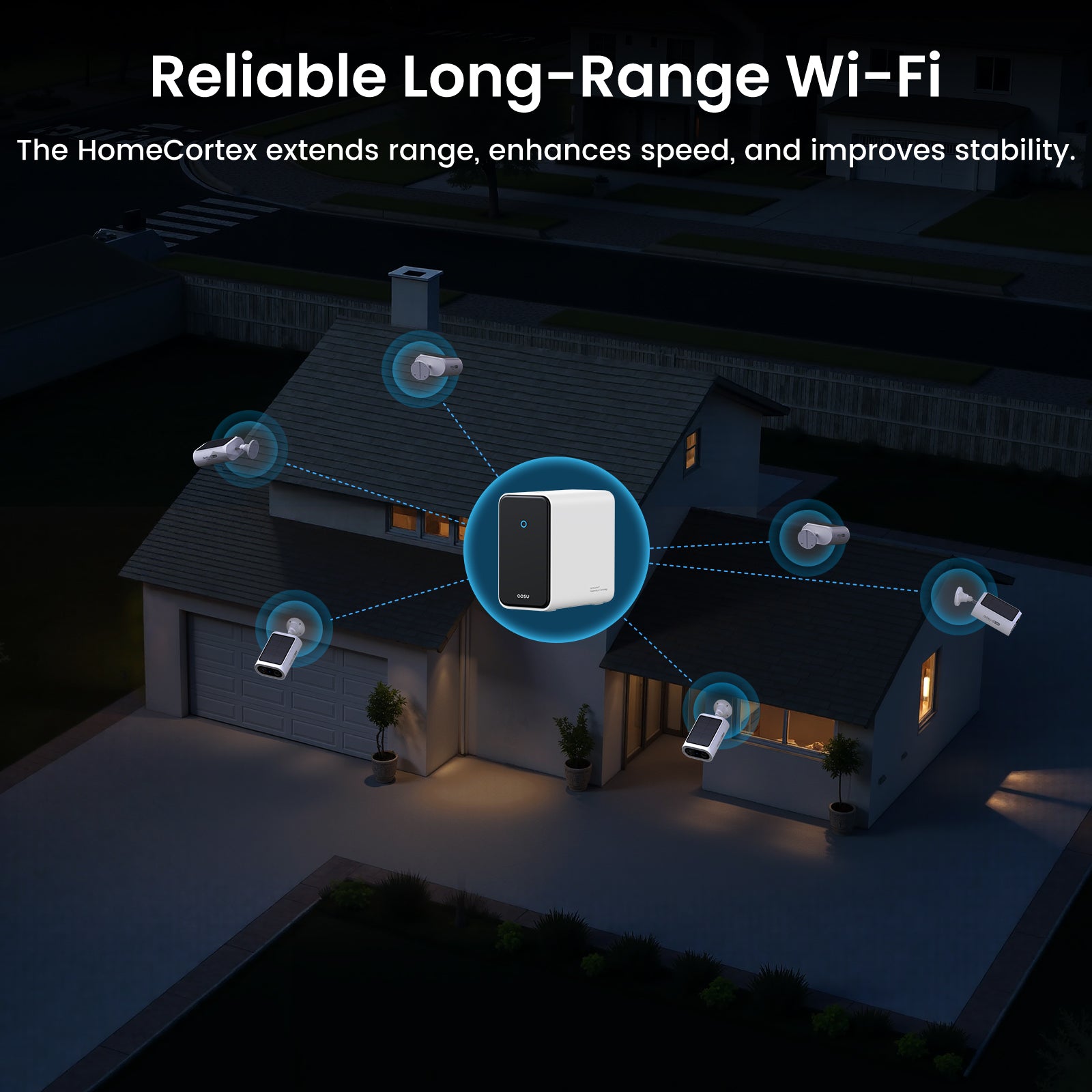 4K SolarCam P1 Max with aosuCortex System