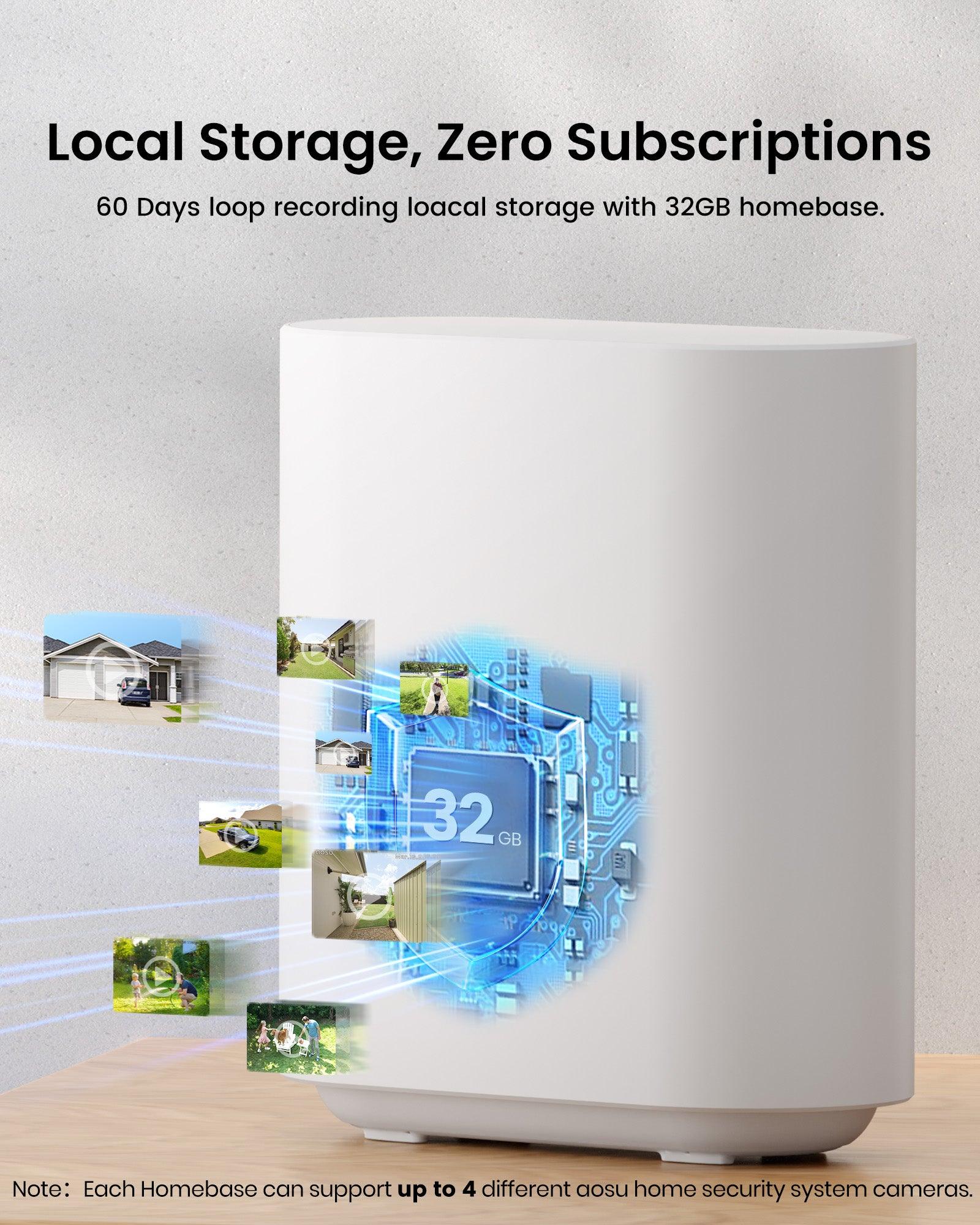 SolarCam System P1 SE System + Video Doorbell Ultra