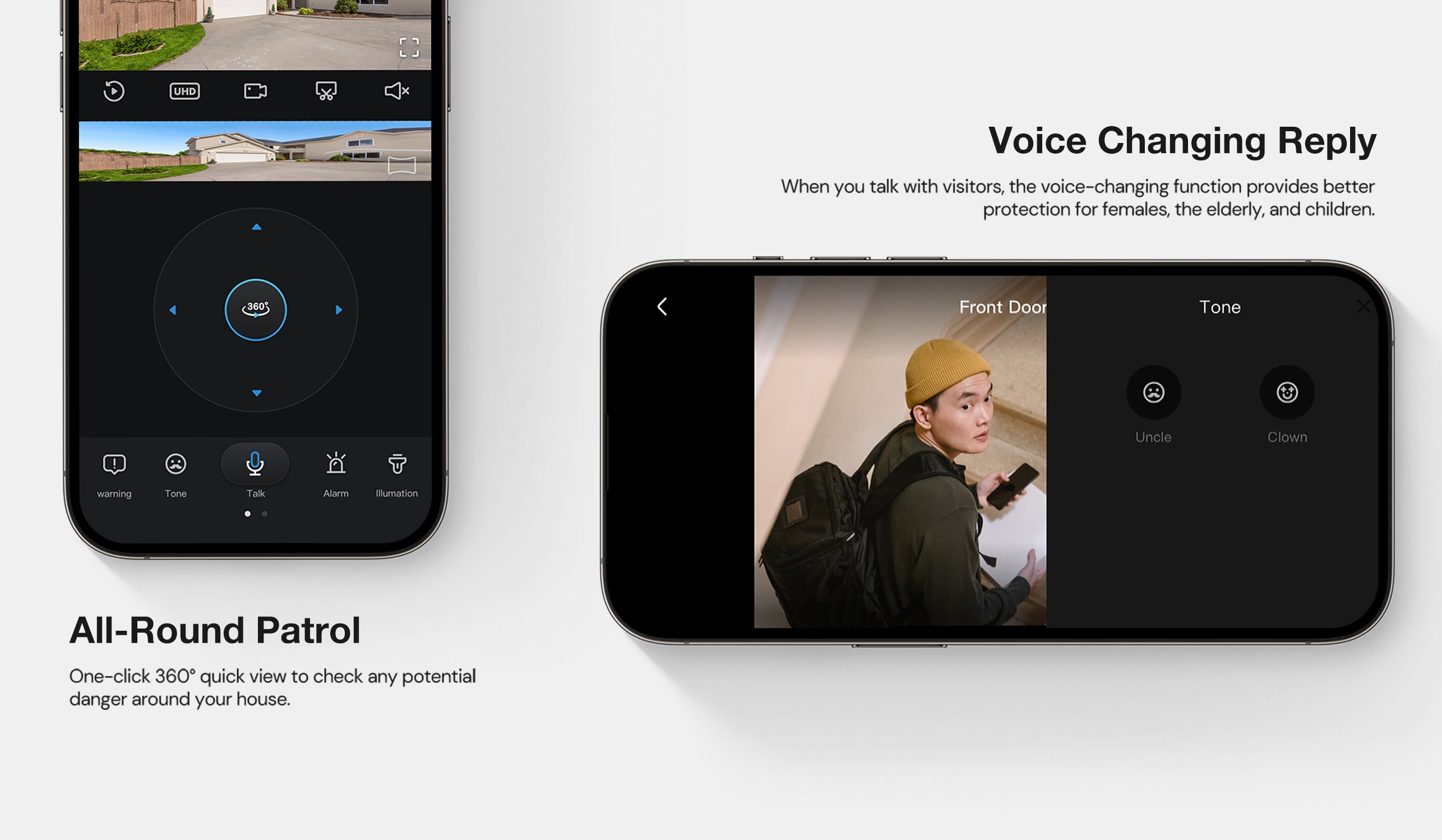 all-round patrol and voice changing reply