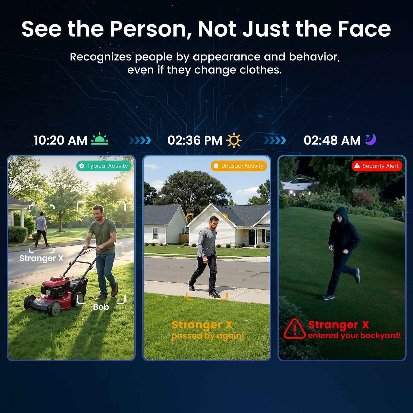 4K SolarCam P1 Max with aosuCortex System + Video Doorbell Pro + IndoorCam P1 Pro