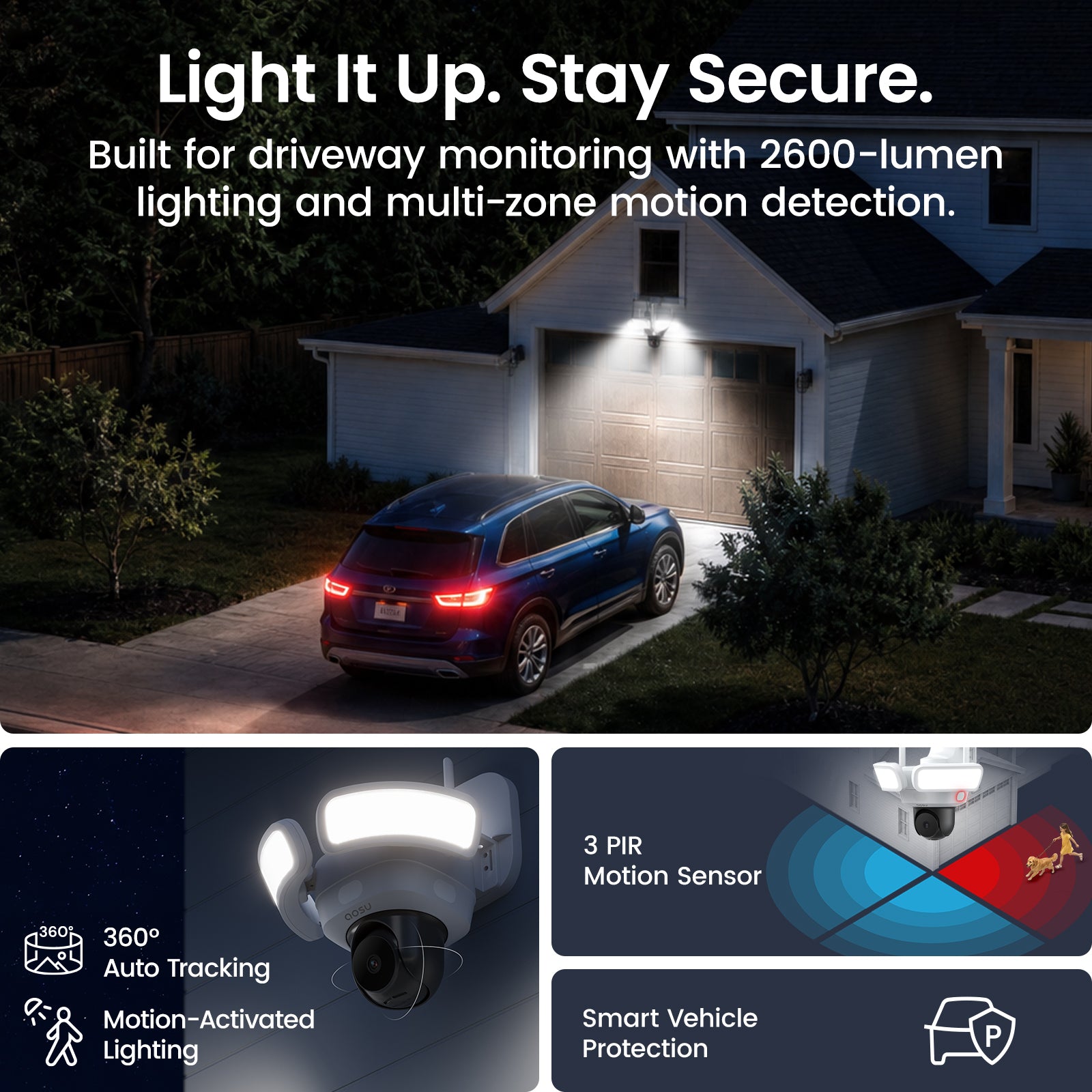 AI Home Security System G12 Suite