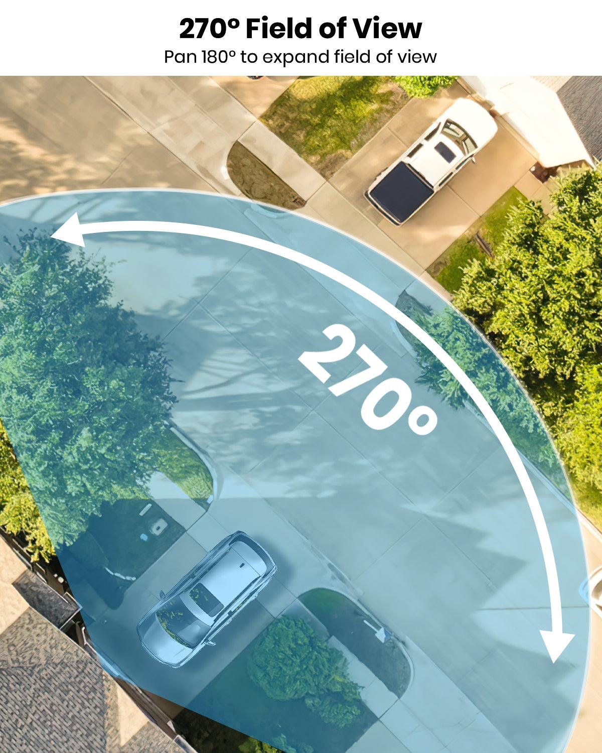 270 degree field of view