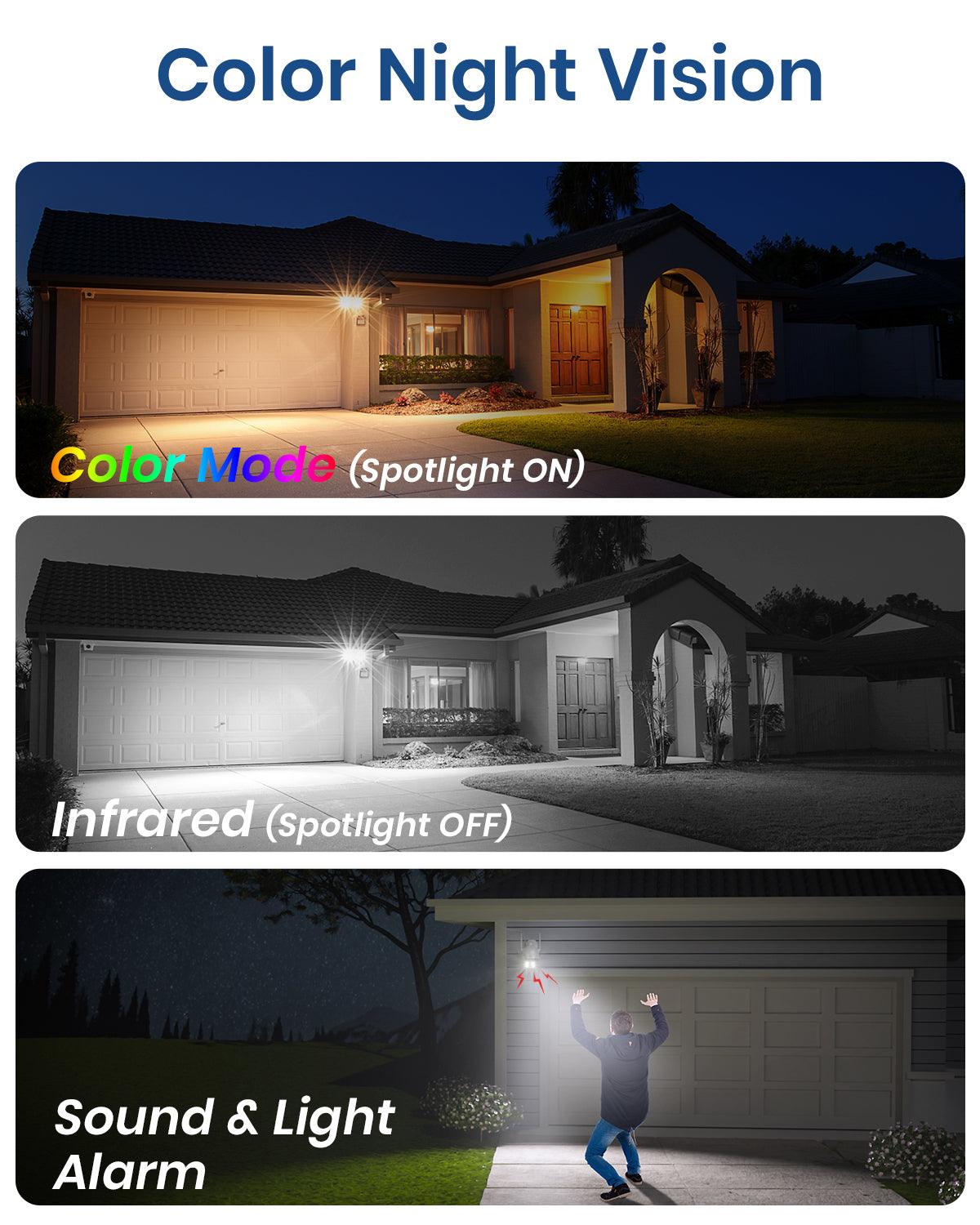 color night vision