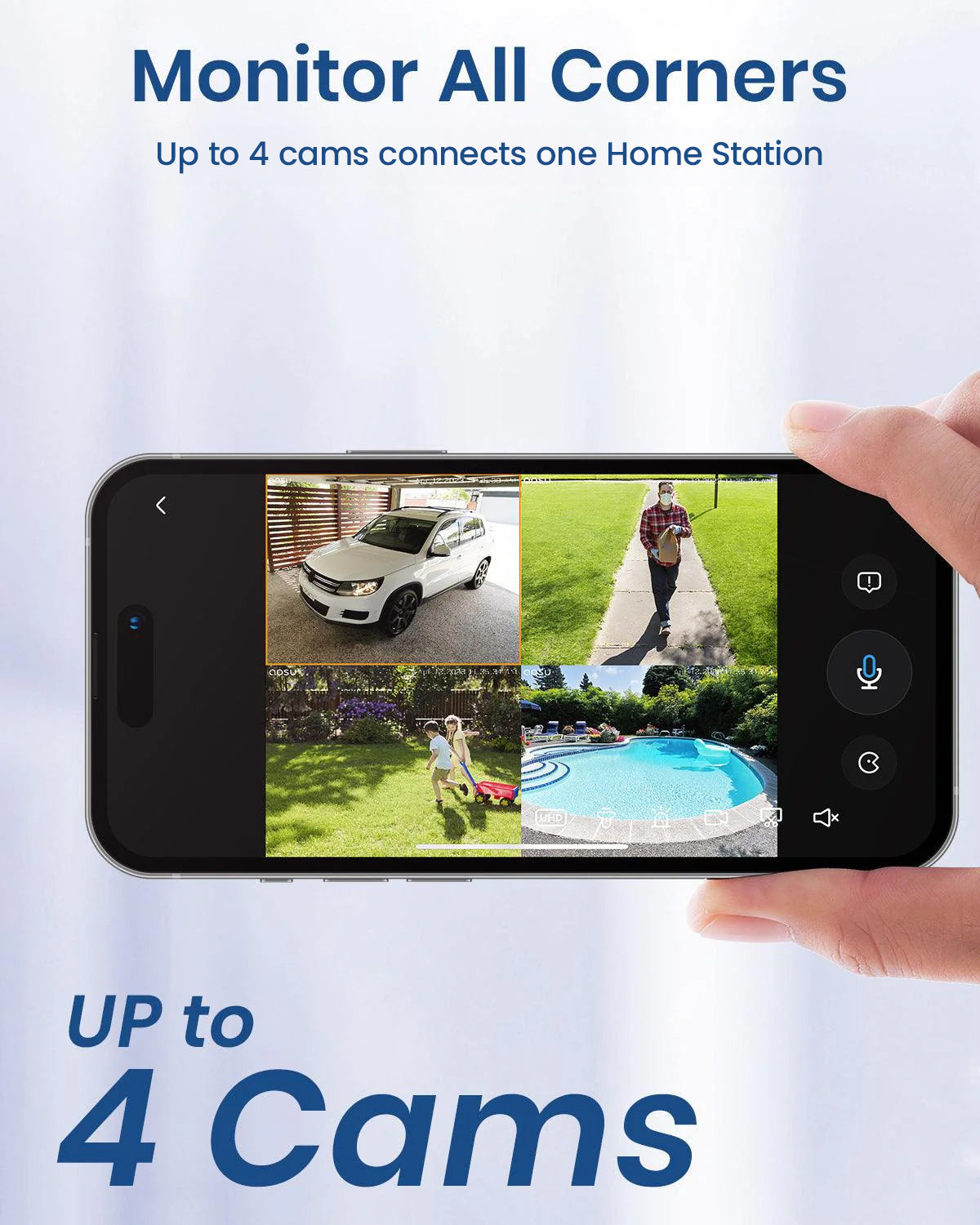 SolarCam System Pro + Video Doorbell Pro