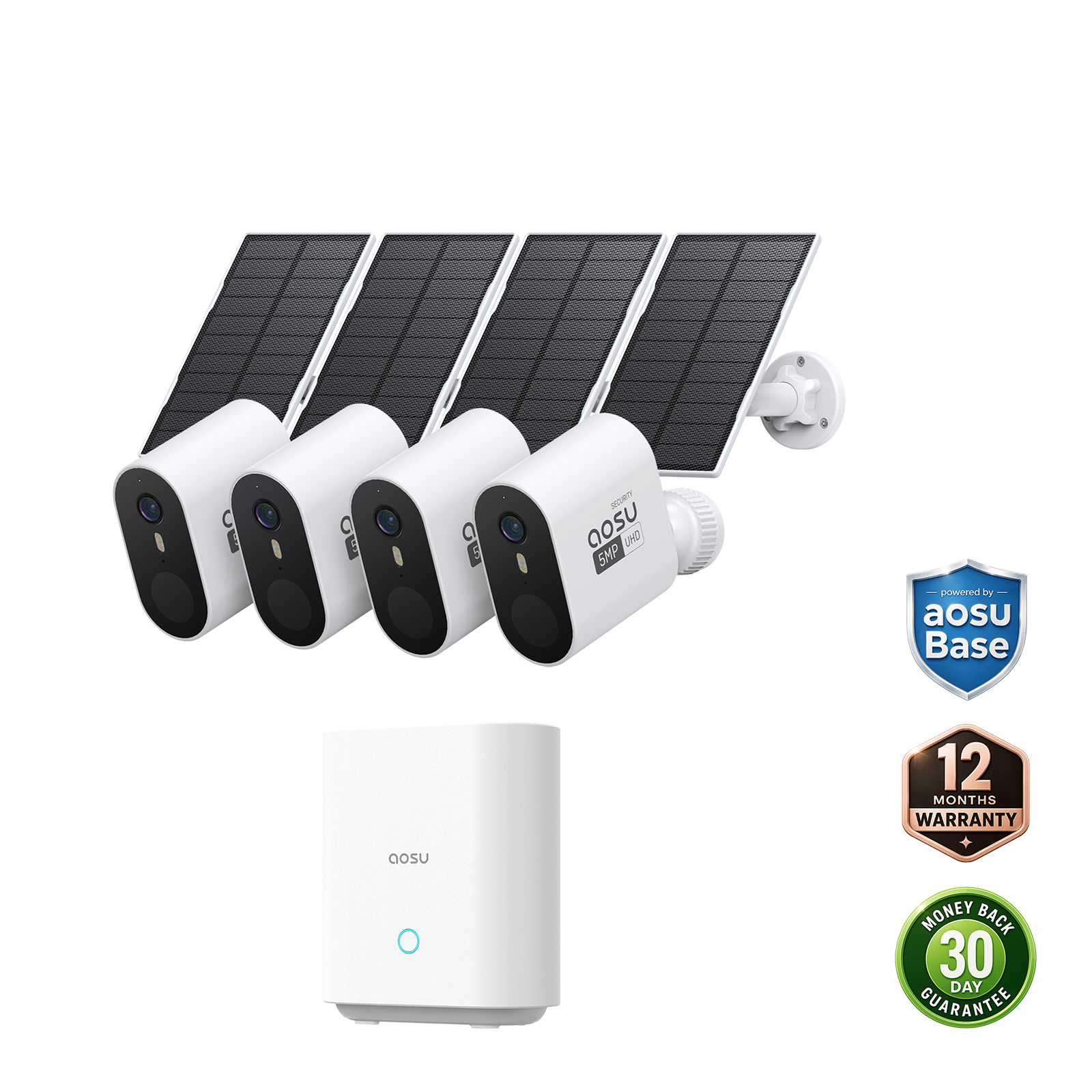 SolarCam System Max