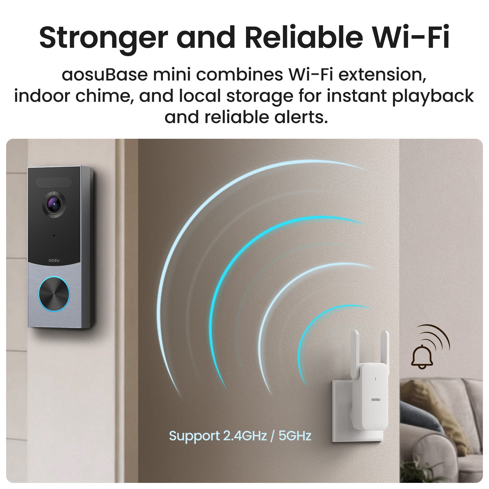 Video Doorbell R1 Ultra