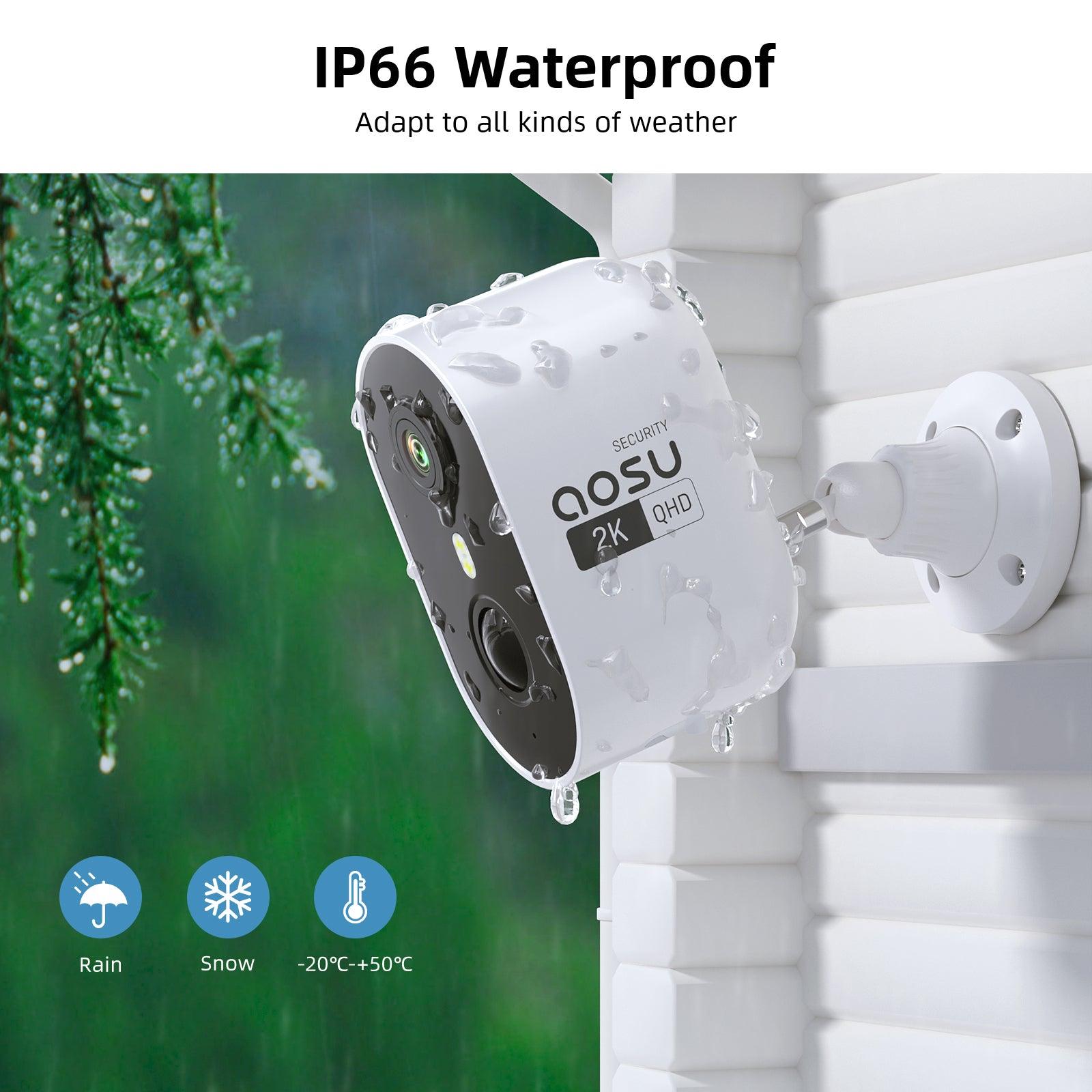 IP66 Waterproof
