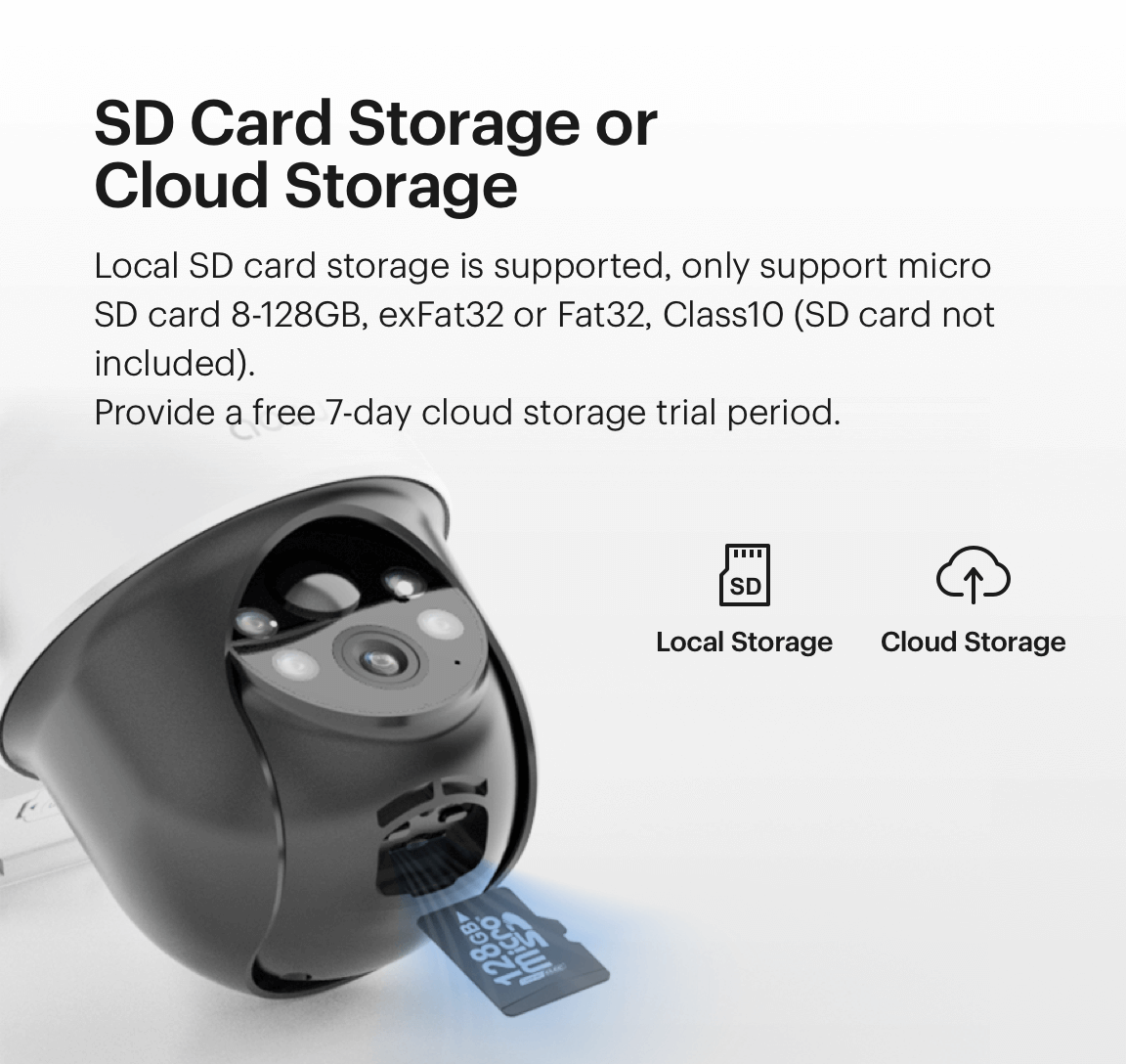 SD card storage or cluod storage