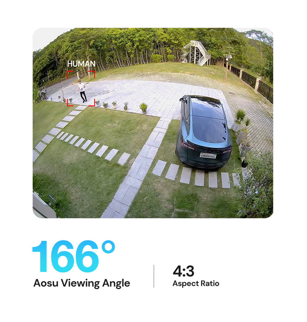 166 degrees ultra-wide angle lens provides complete coverage without any blind spots