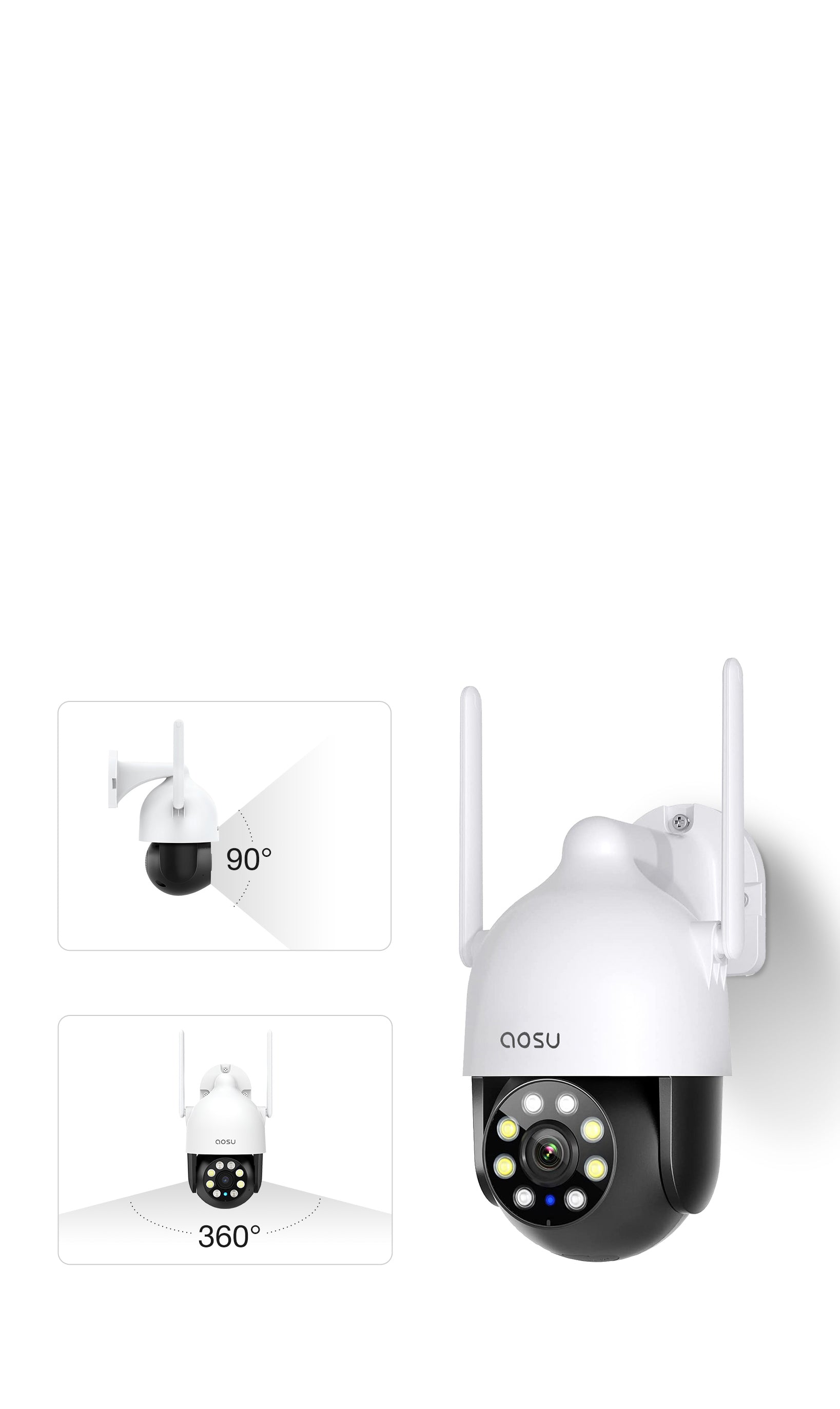 360° Panoramic View