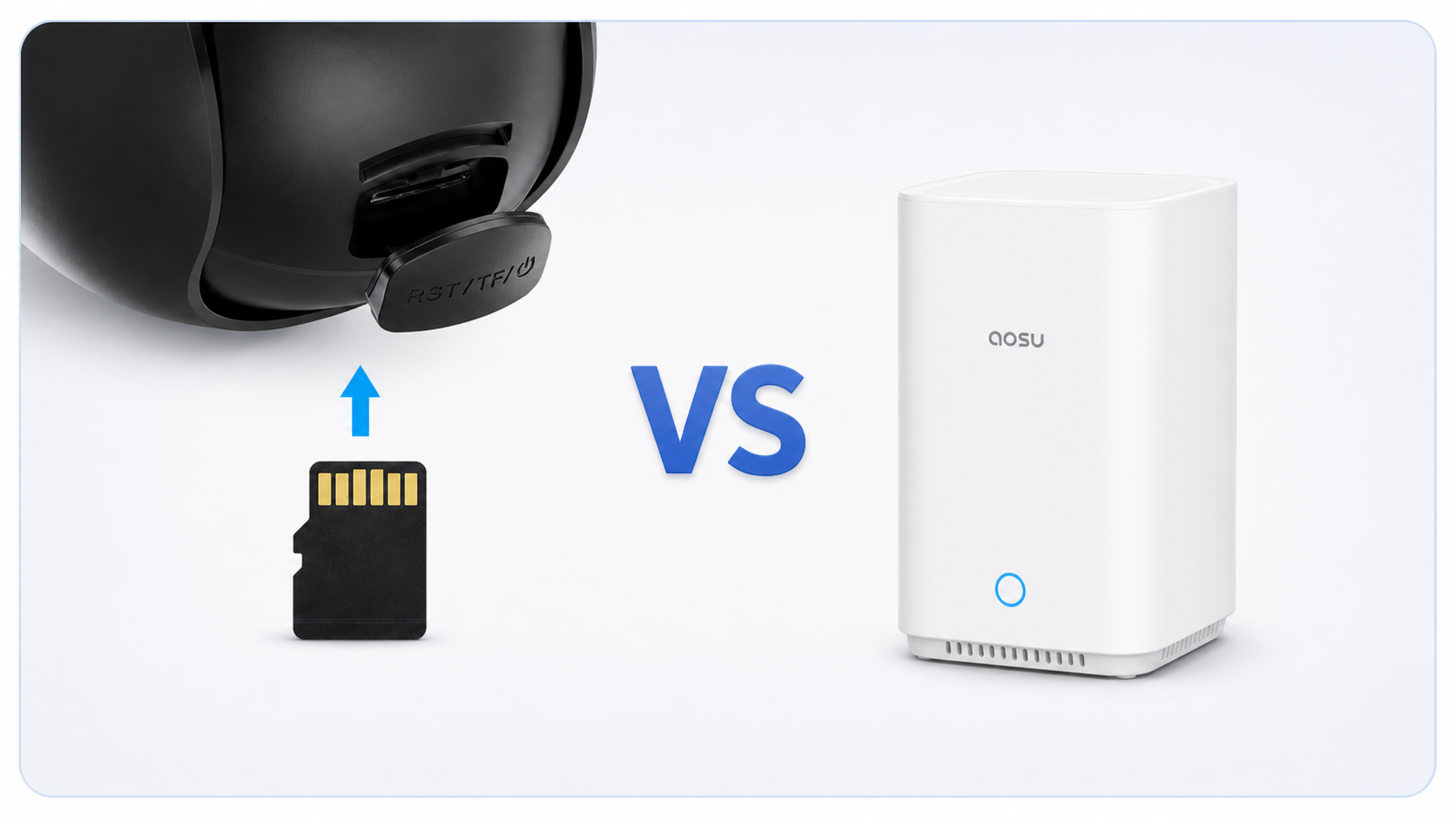 microSD card going into a security camera compared with an aosuBase indoor storage hub