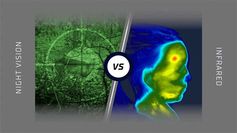Night Vision vs Infrared: What’s the Real Difference?