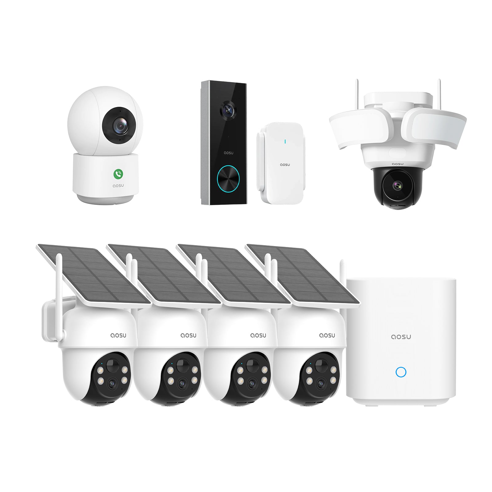 SolarCam D1 Classic Kit + Video Doorbell Pro + Floodlight Cam Pro + IndoorCam P1 Pro