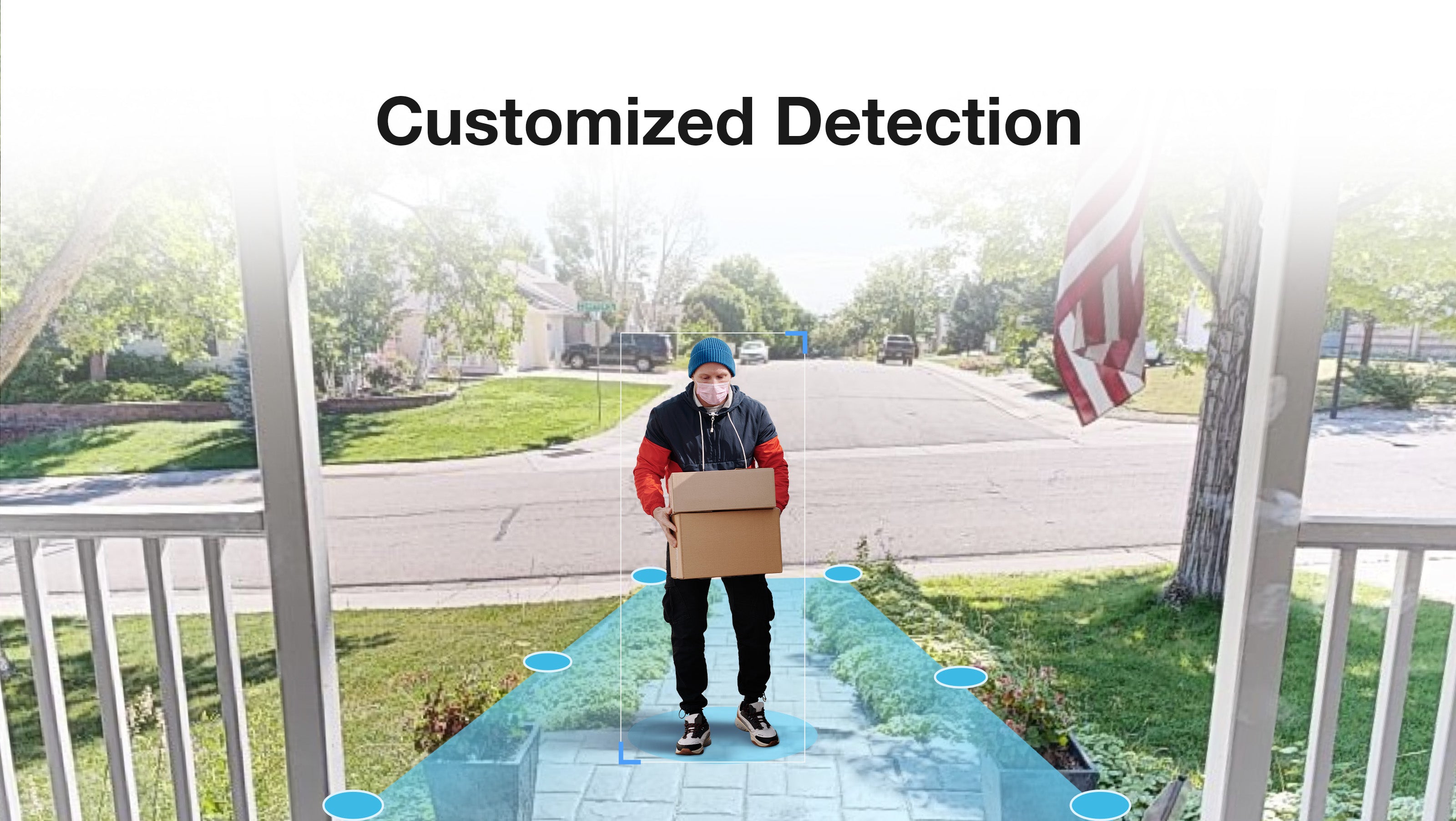 customized detection