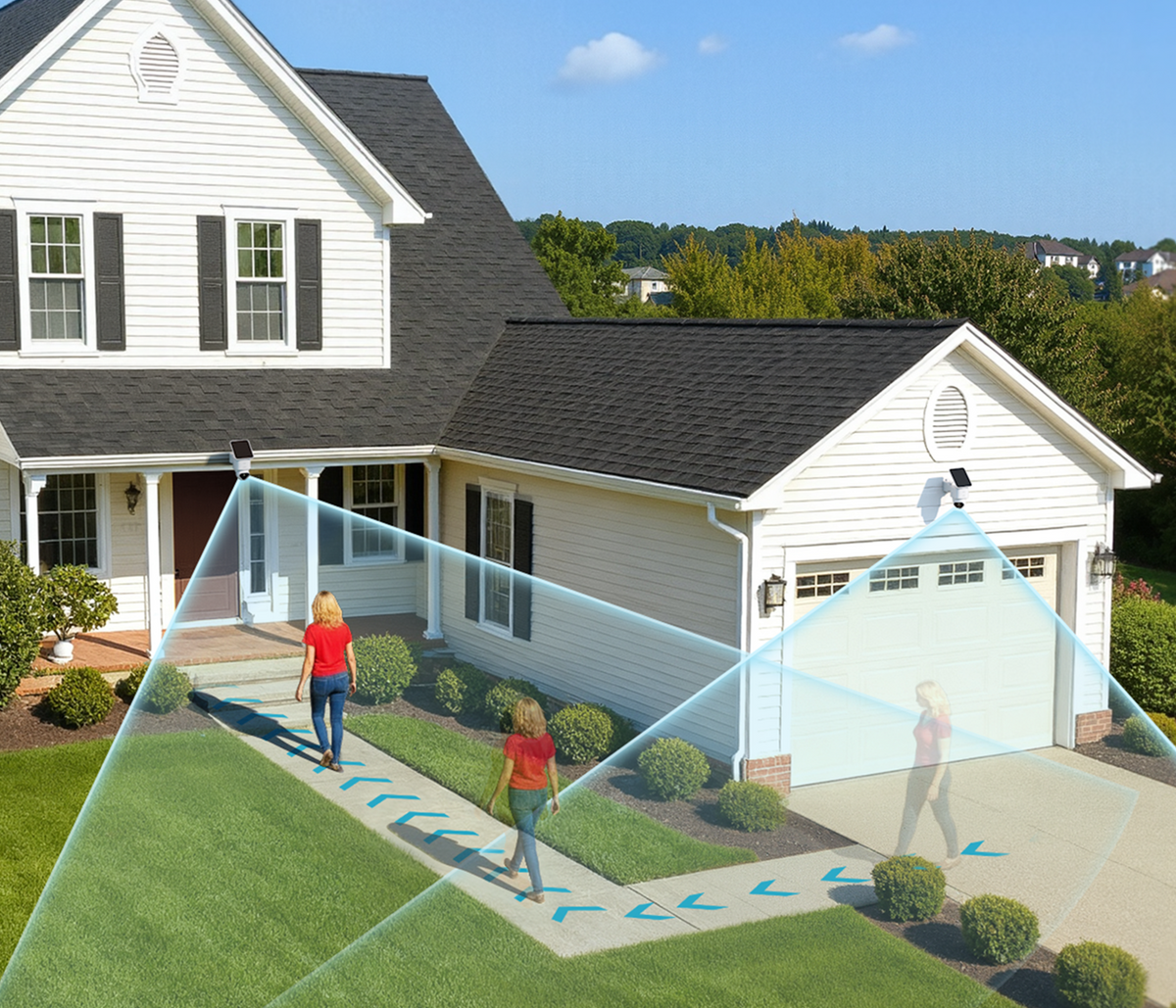 Cross-Camera Tracking