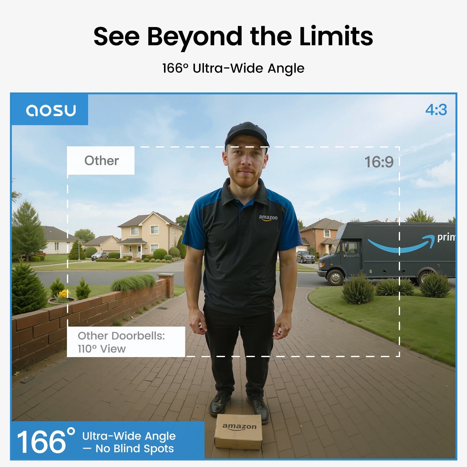 Floodlight Cam Pro + Video Doorbell Pro
