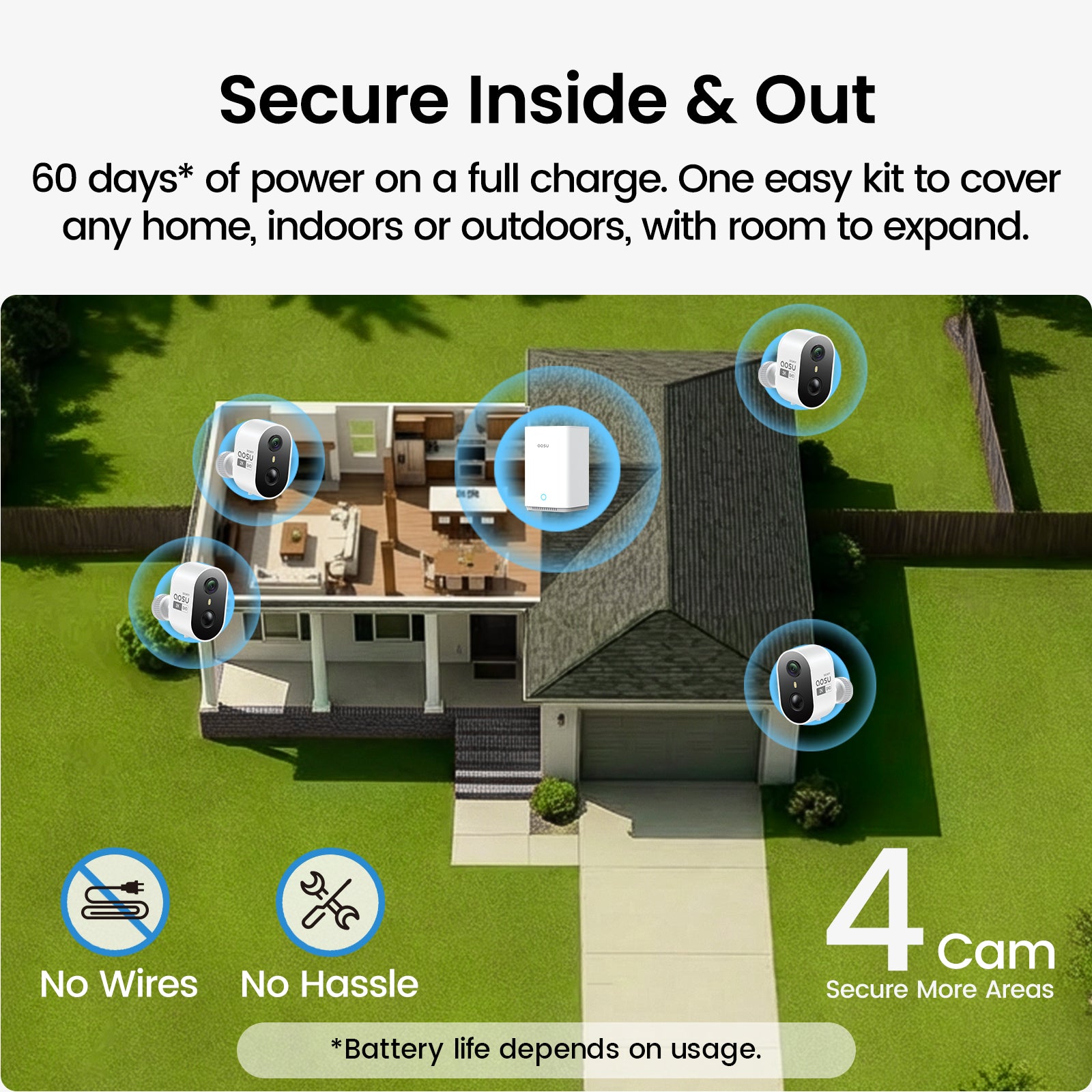 WirelessCam Security System with New aosuBase | aosu