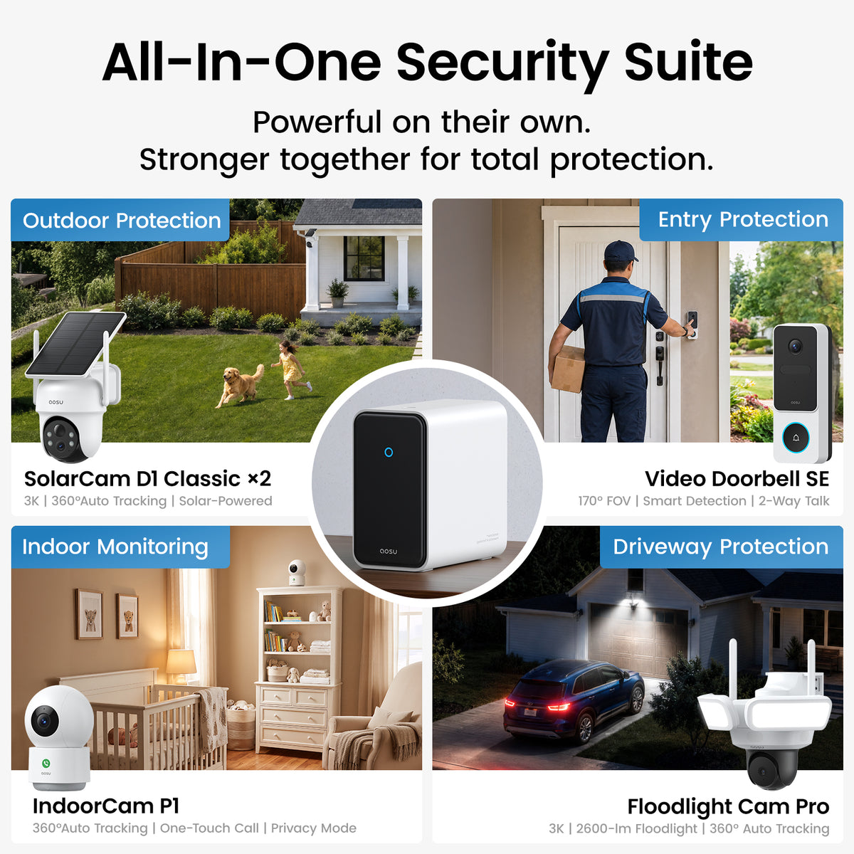 AI Home Security System G12 Suite