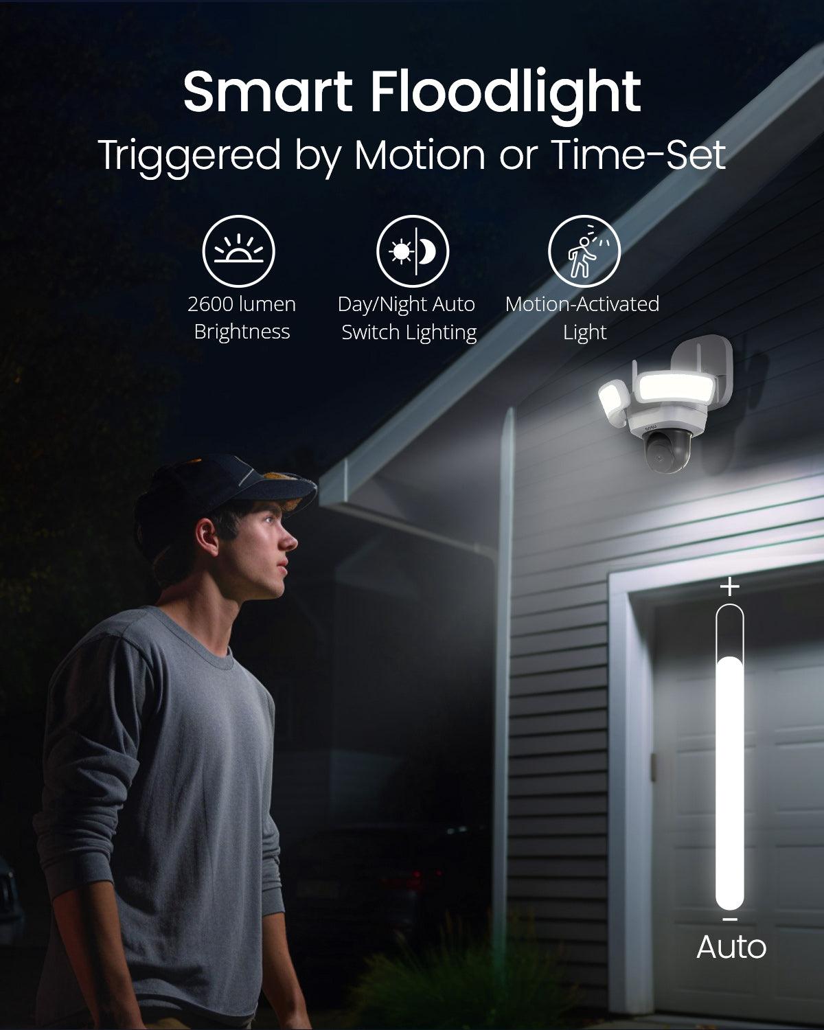 SolarCam D1 Classic Kit + Video Doorbell Ultra + Floodlight Cam Pro + IndoorCam P1 Pro