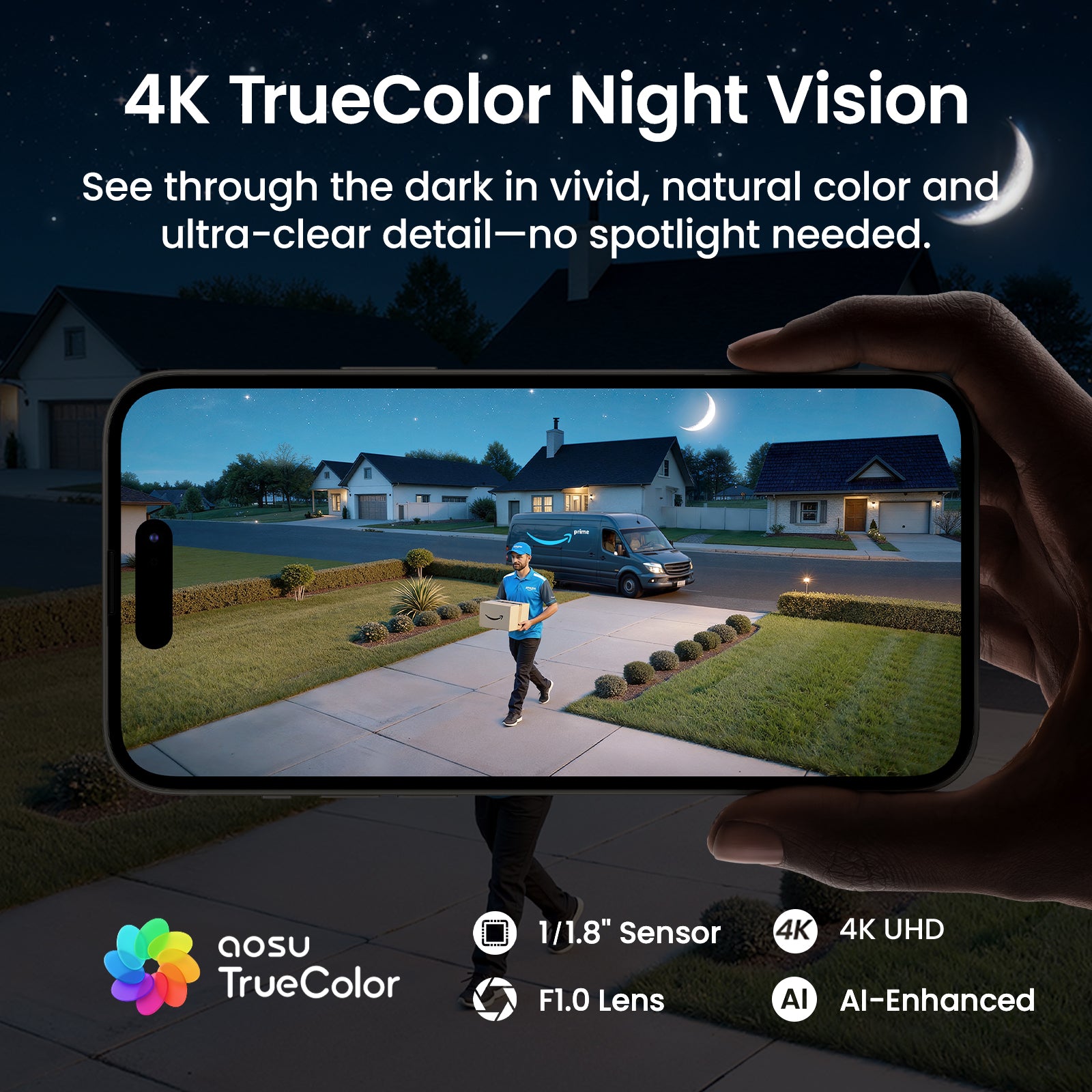 aosu T2 Ultra + Video Doorbell Pro + Floodlight Cam Pro + IndoorCam P1 Pro
