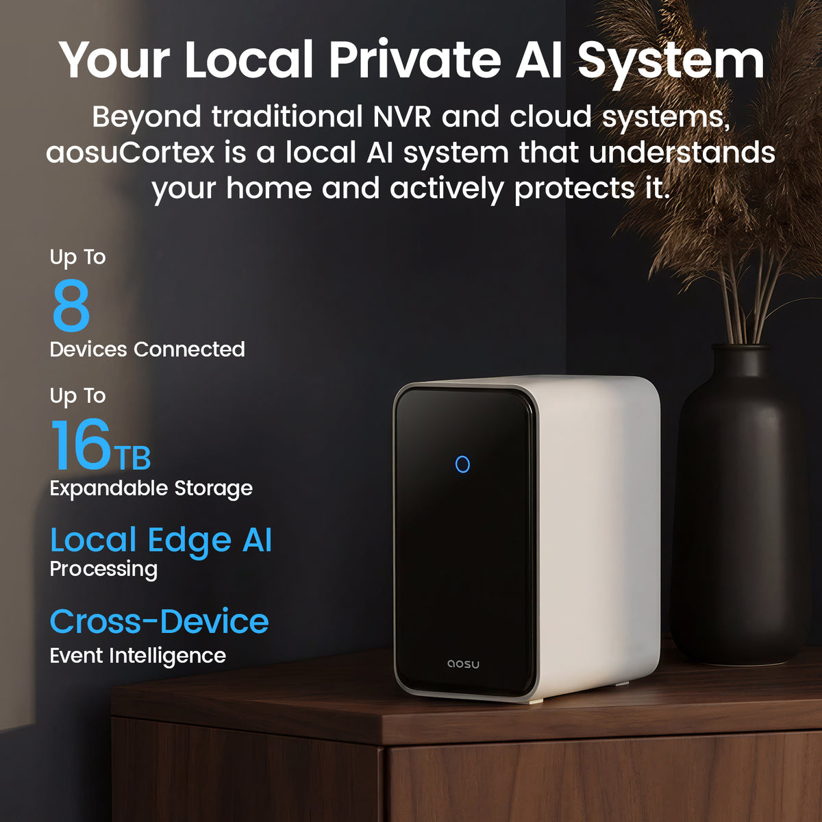 AI Home Security System G12 Suite