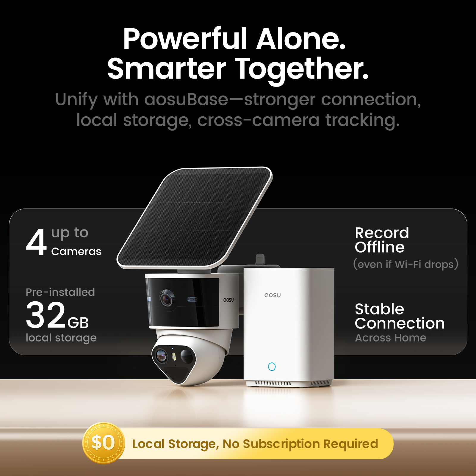SolarCam T2 Pro