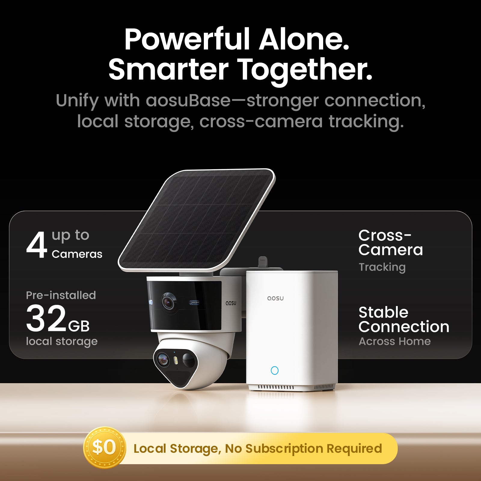 aosu T2 Pro + Video Doorbell Pro + Floodlight Cam Pro + IndoorCam P1 Pro