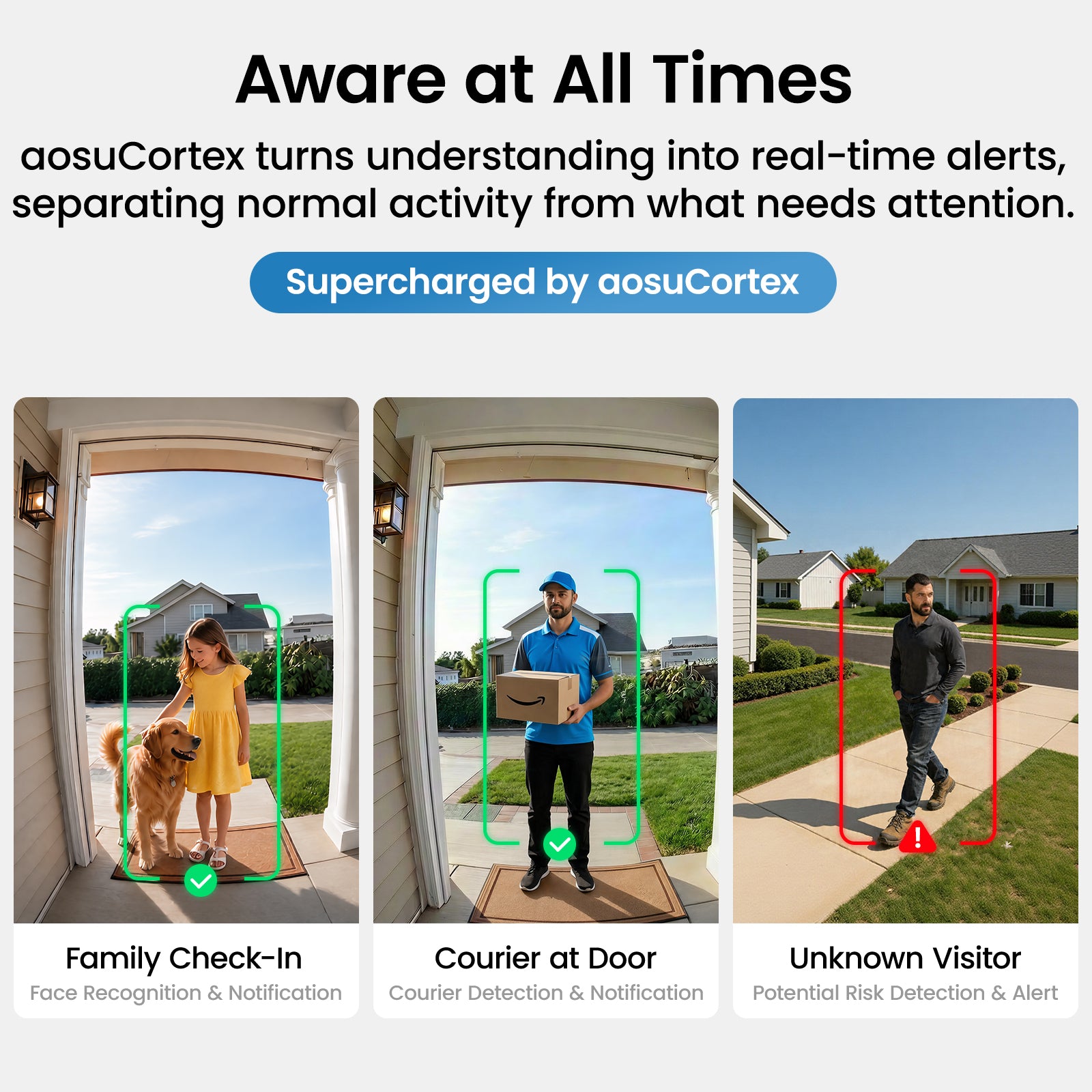 AI Home Security System G11 Suite