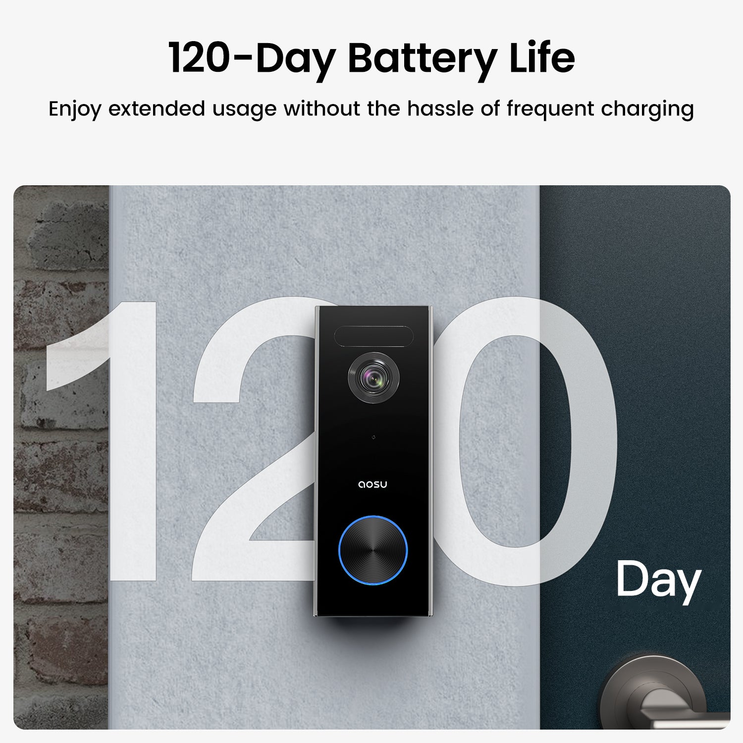 SolarCam D1 Classic Kit + Video Doorbell Pro + IndoorCam P1 Pro
