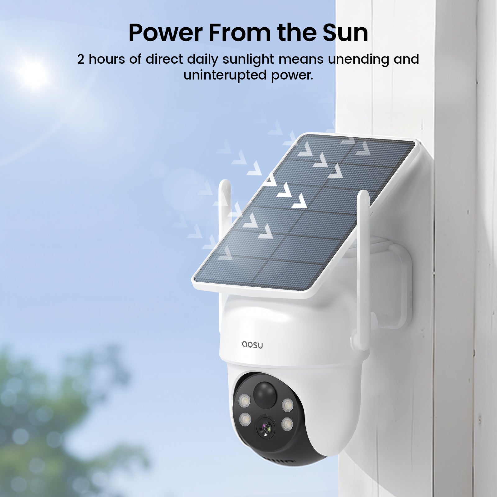 SolarCam D1 Classic Kit