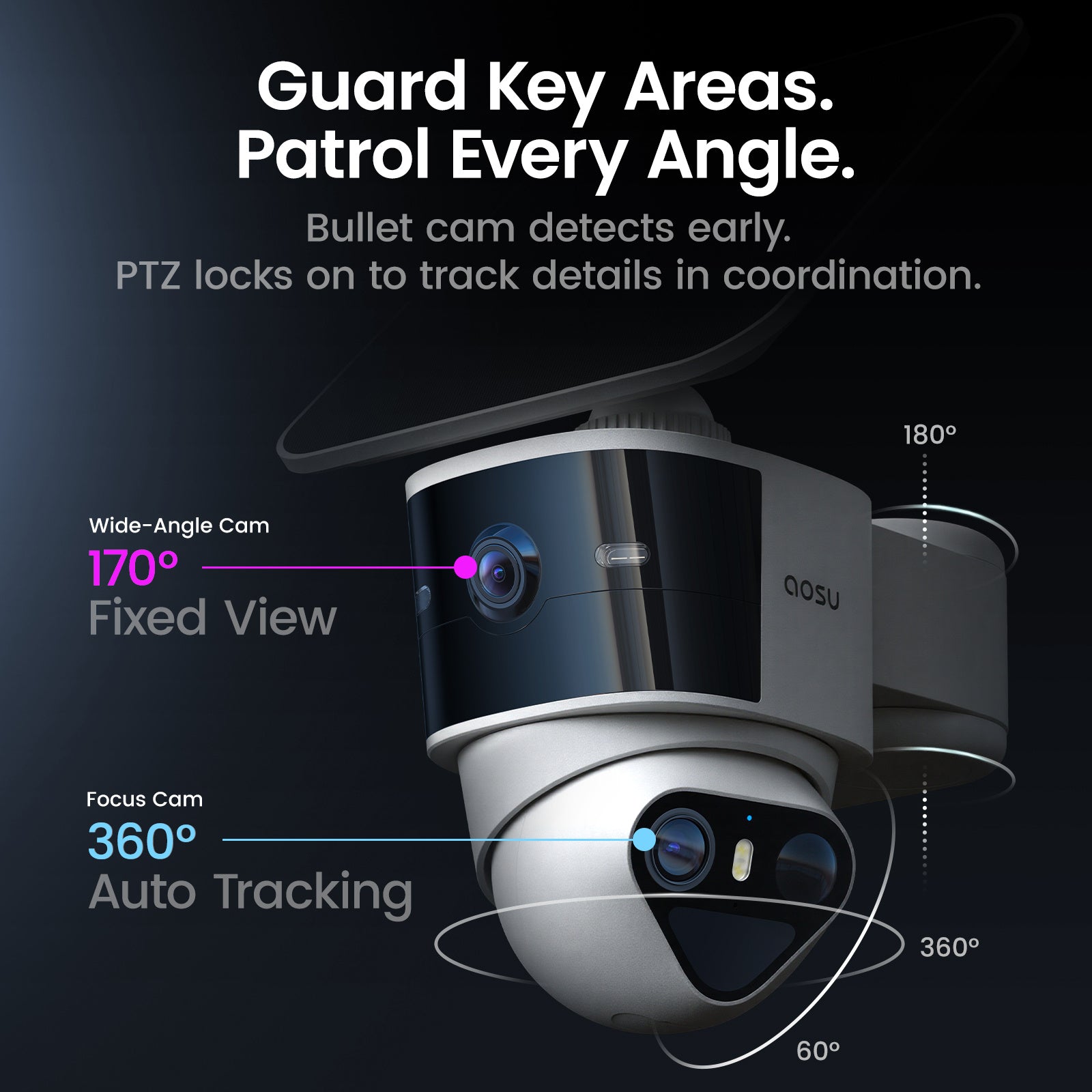aosu T2 Pro + Video Doorbell Pro + Floodlight Cam Pro + IndoorCam P1 Pro