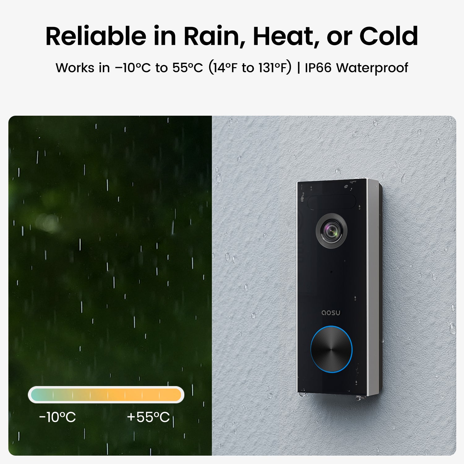 aosu T2 Ultra + Video Doorbell Pro + Floodlight Cam Pro + IndoorCam P1
